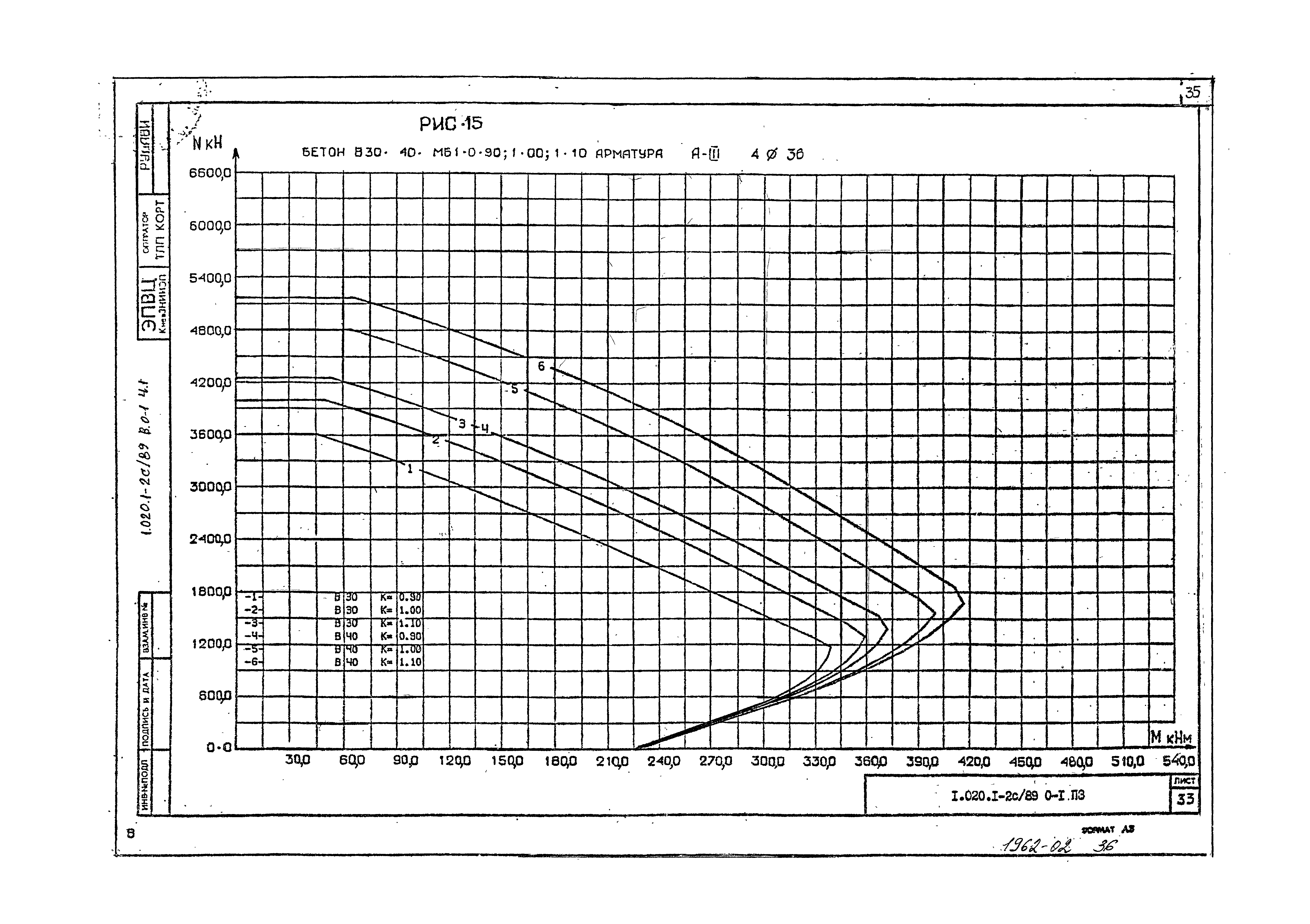 Серия 1.020.1-2с/89