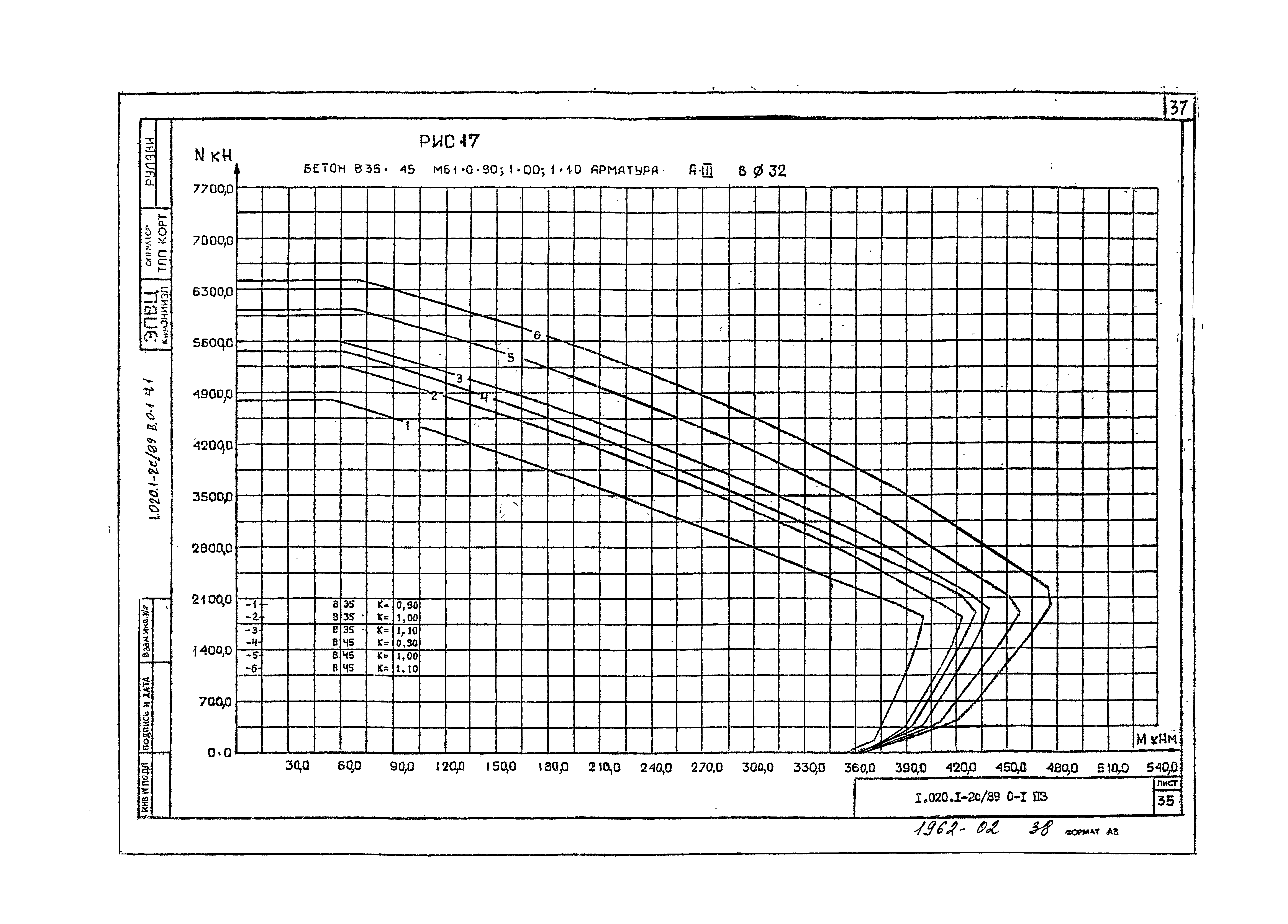 Серия 1.020.1-2с/89