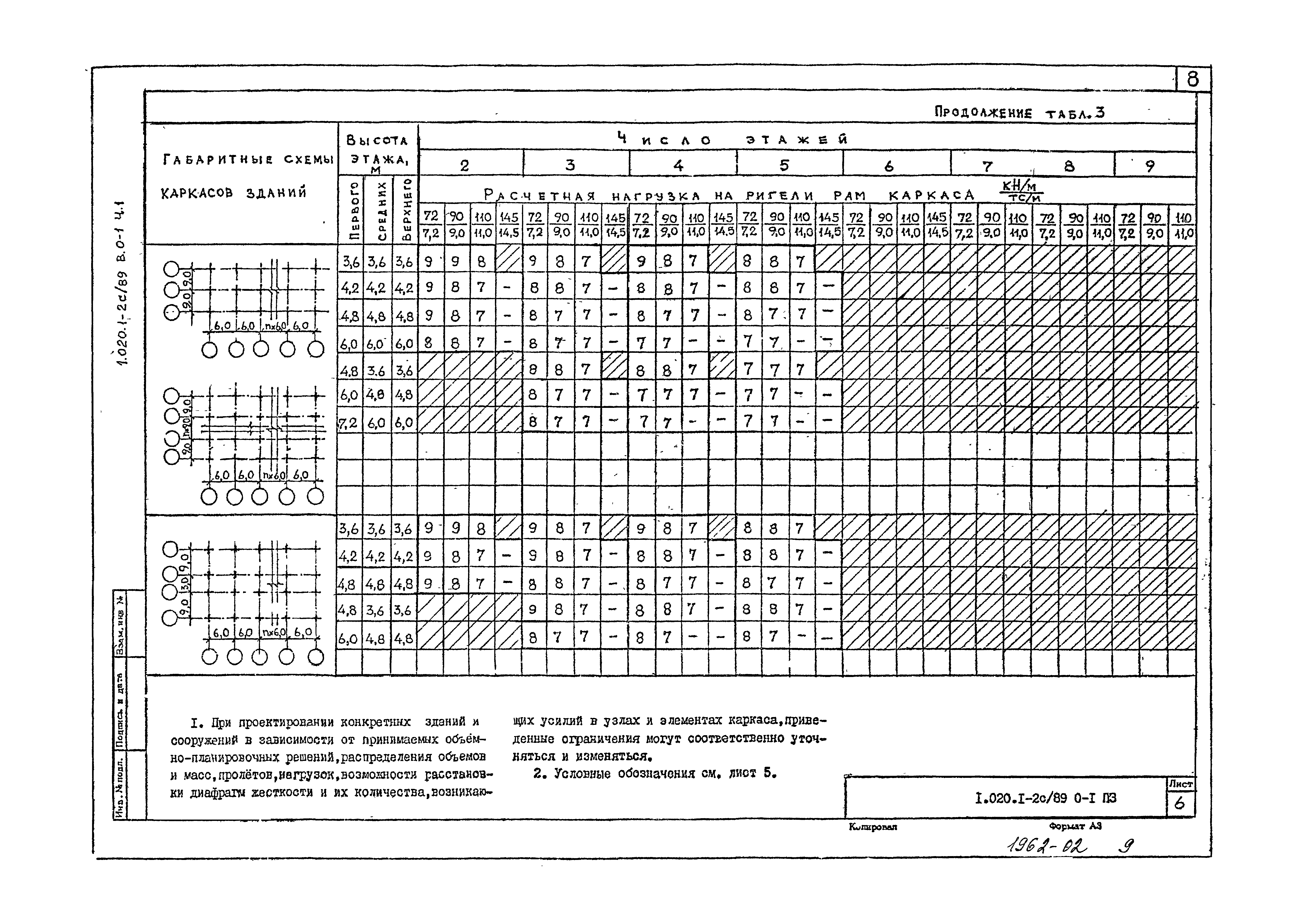 Серия 1.020.1-2с/89