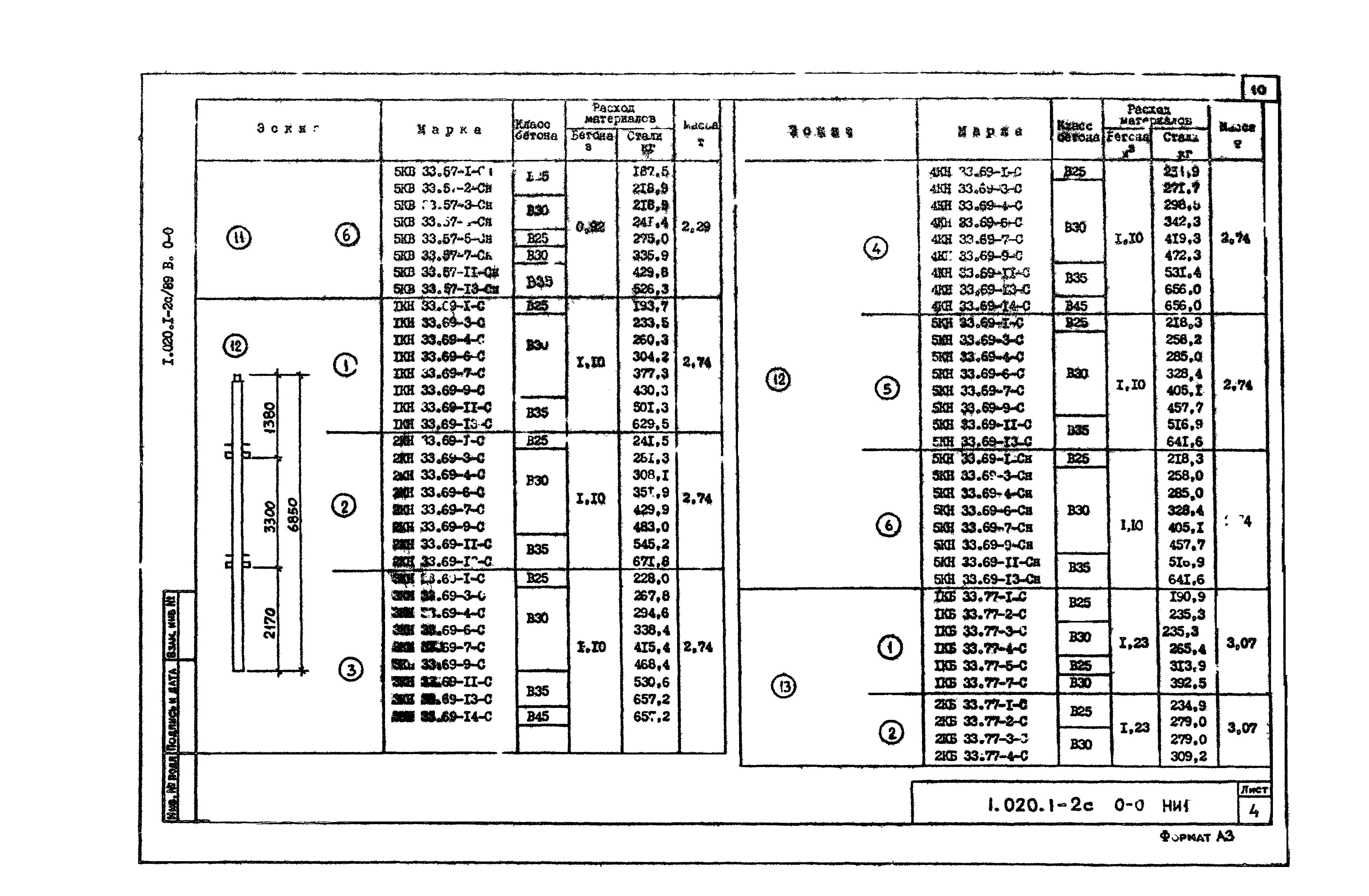 Серия 1.020.1-2с/89