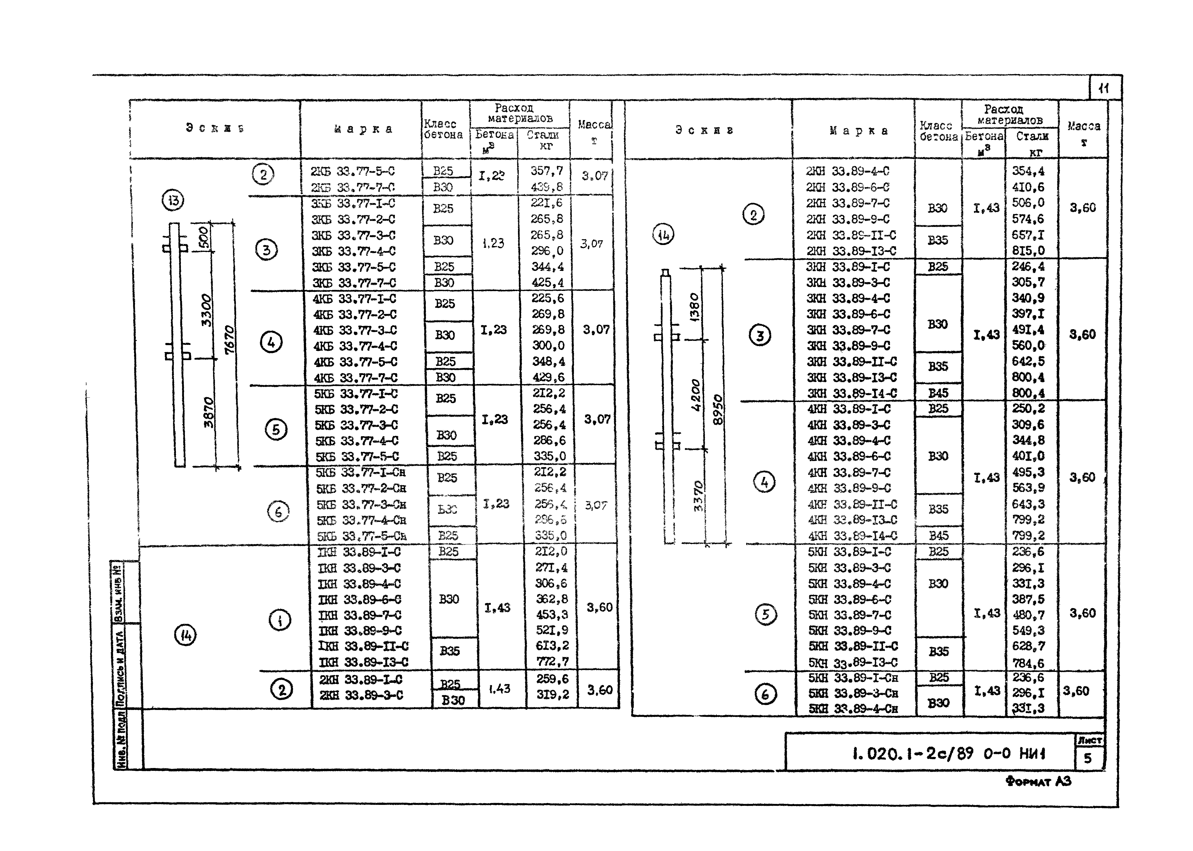 Серия 1.020.1-2с/89