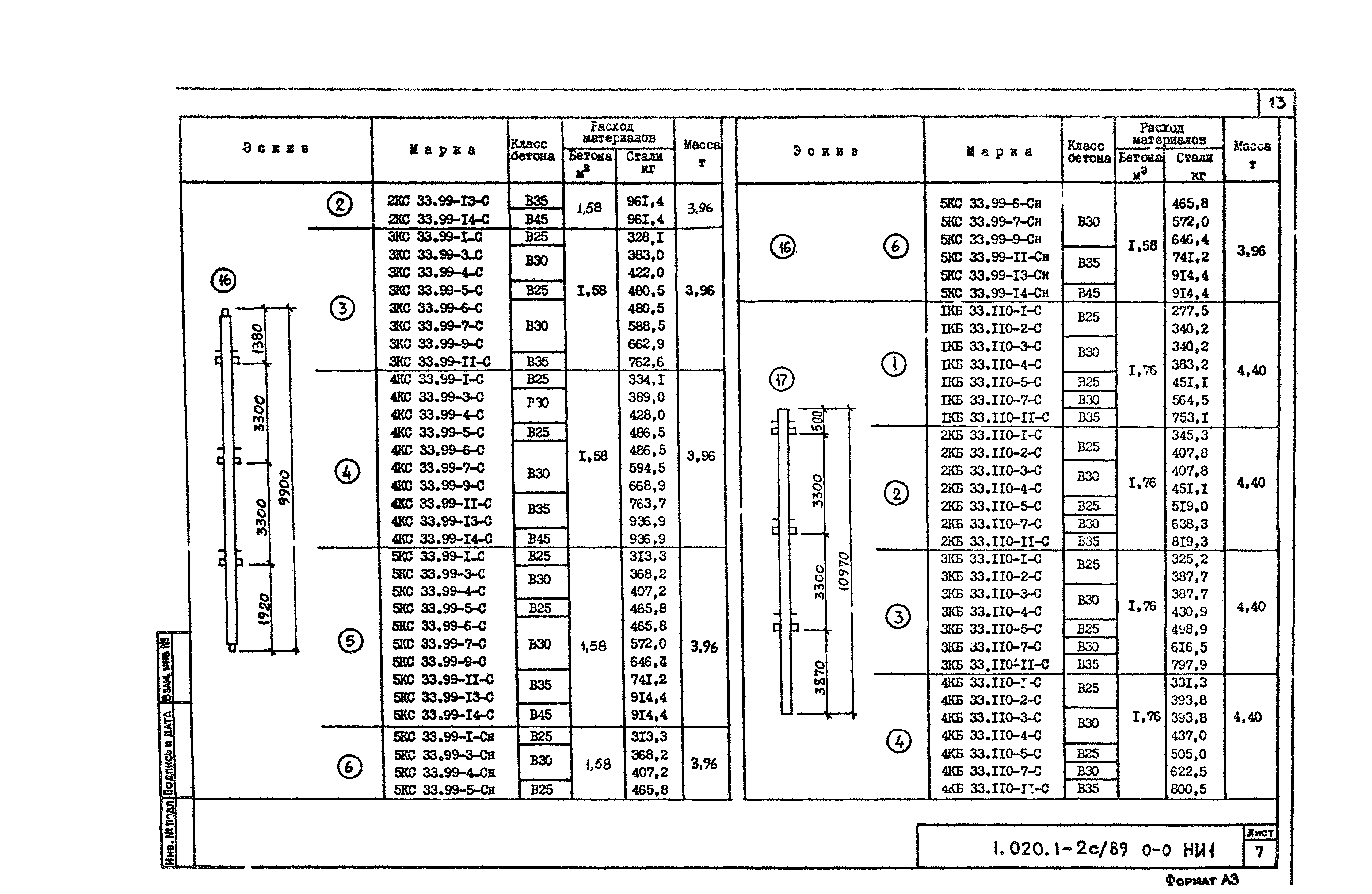 Серия 1.020.1-2с/89