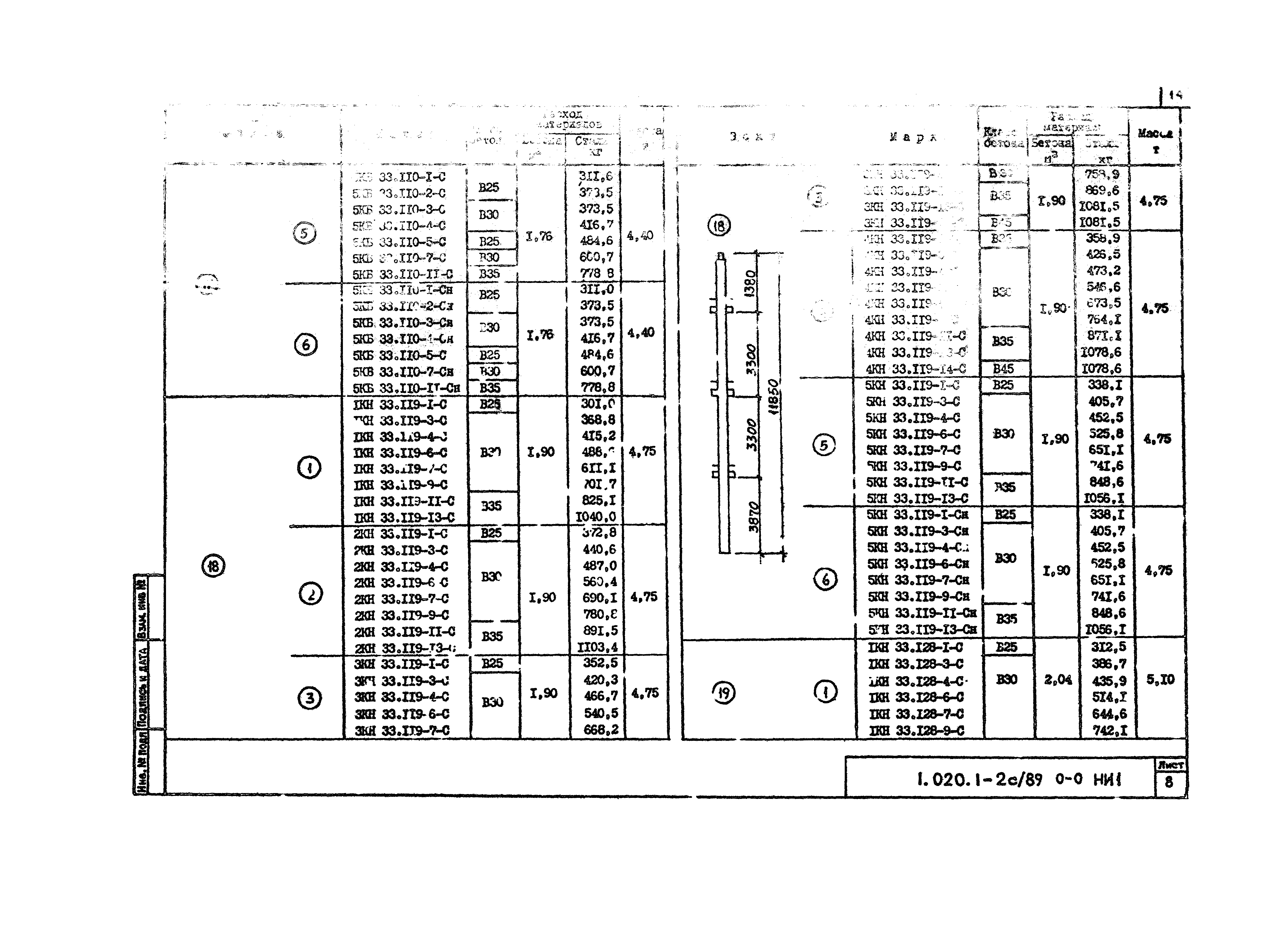 Серия 1.020.1-2с/89