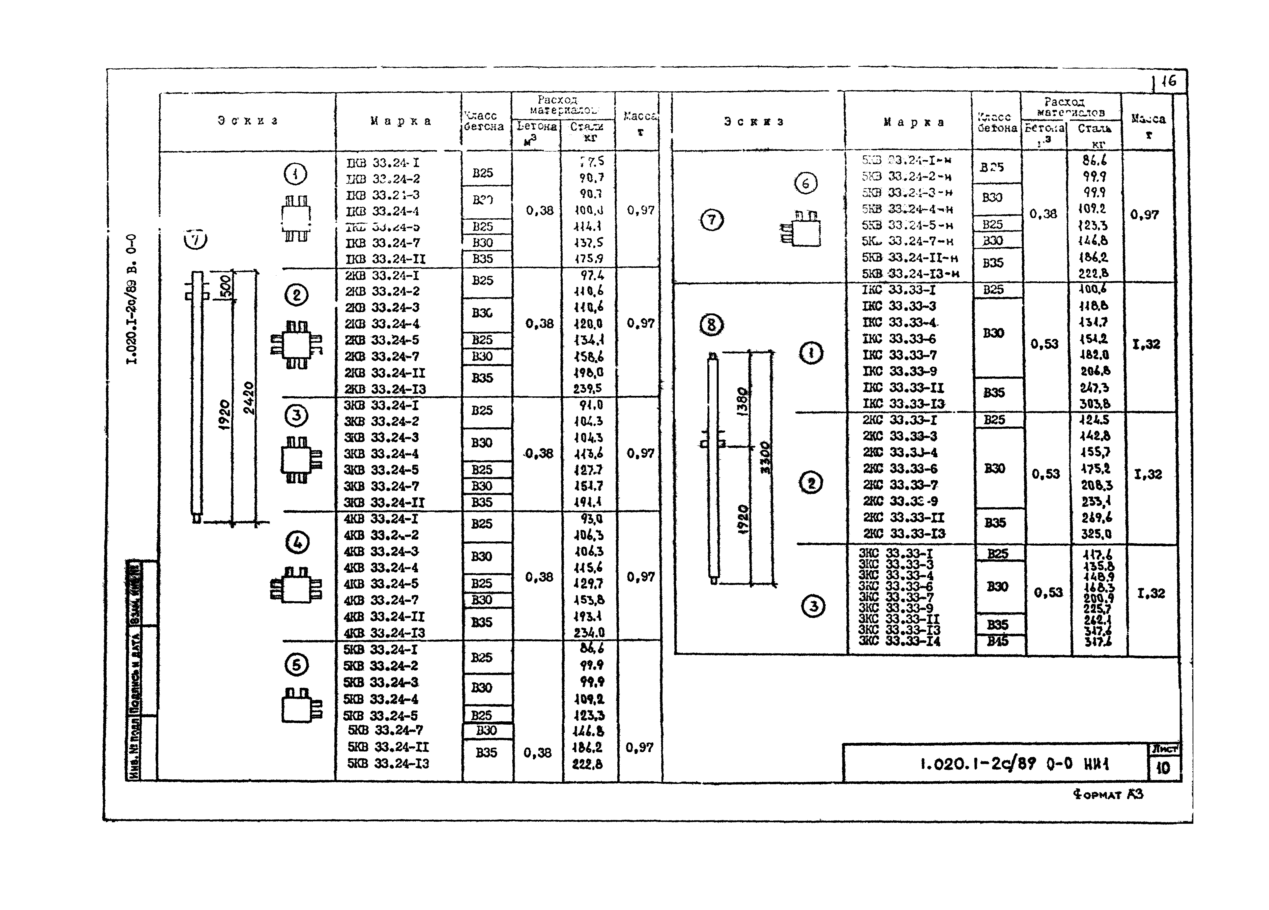 Серия 1.020.1-2с/89