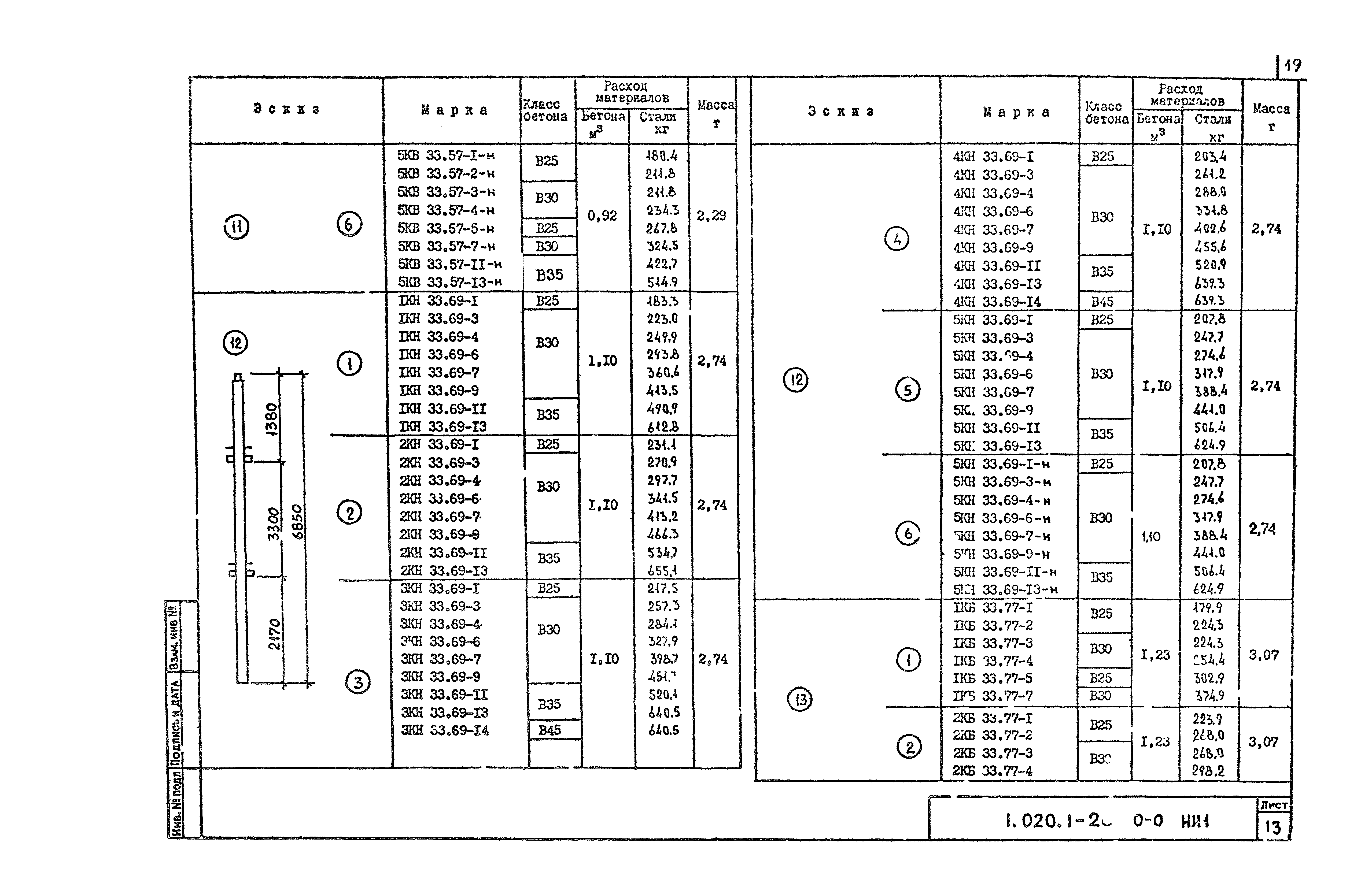 Серия 1.020.1-2с/89