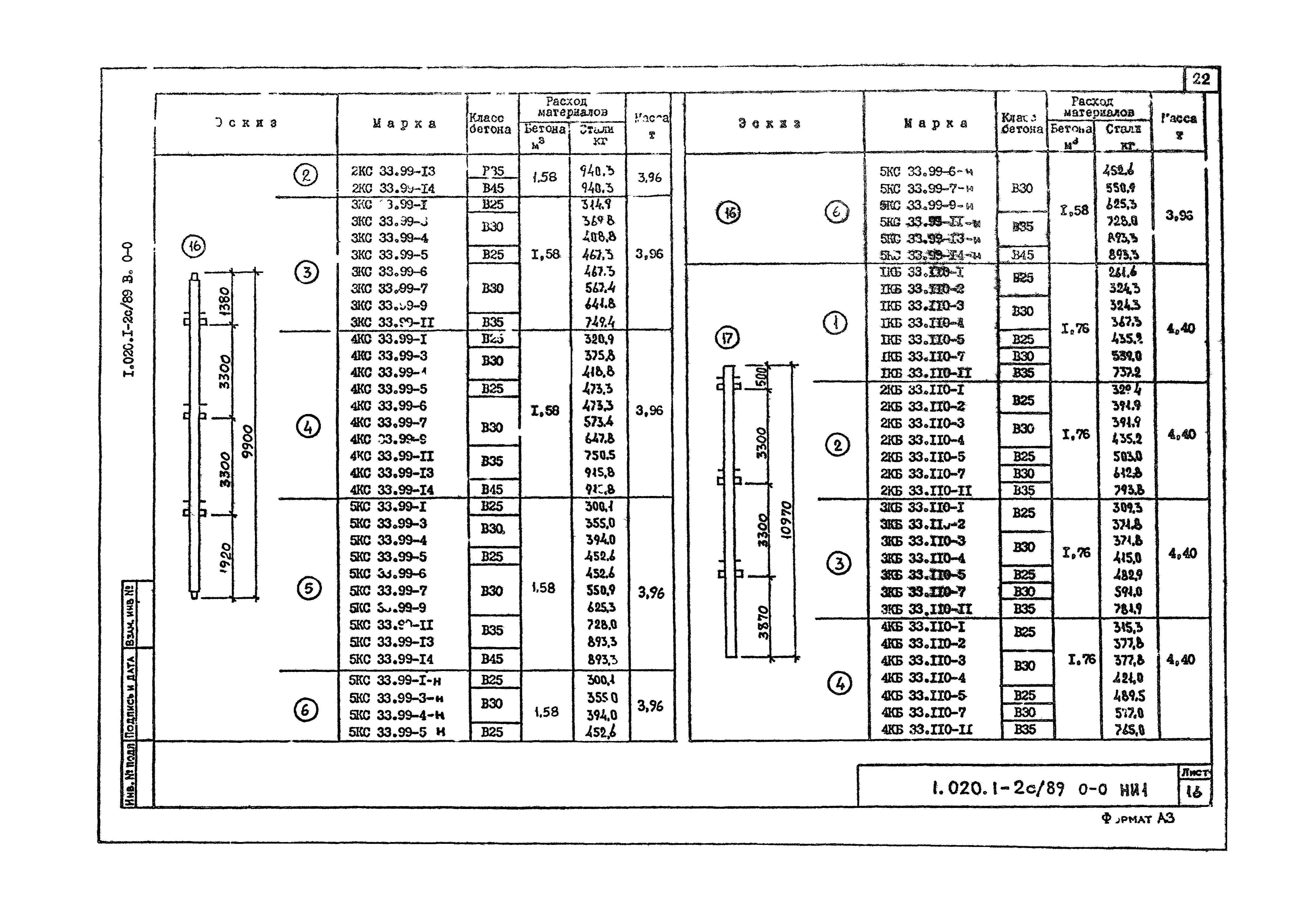 Серия 1.020.1-2с/89