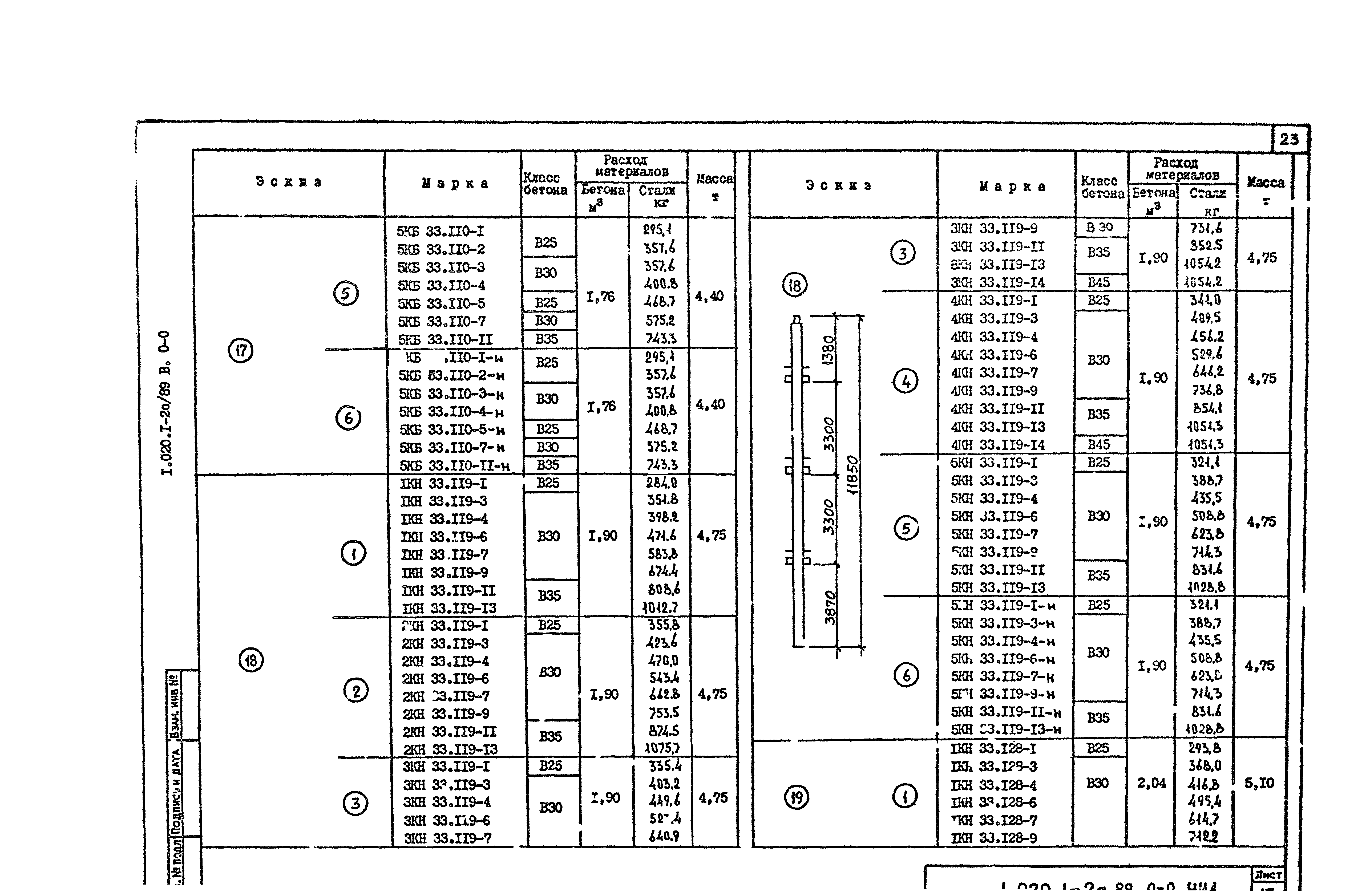 Серия 1.020.1-2с/89