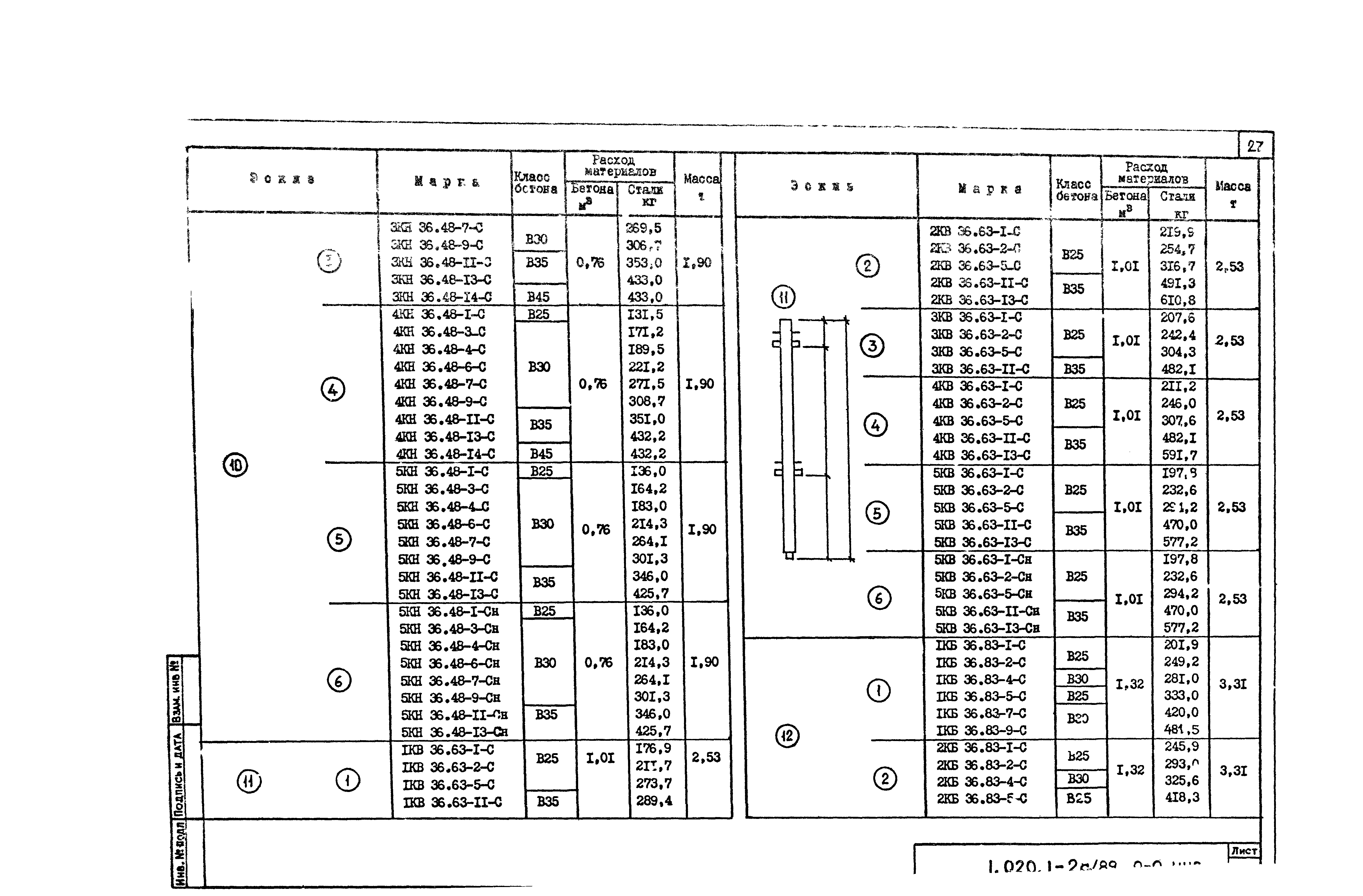 Серия 1.020.1-2с/89