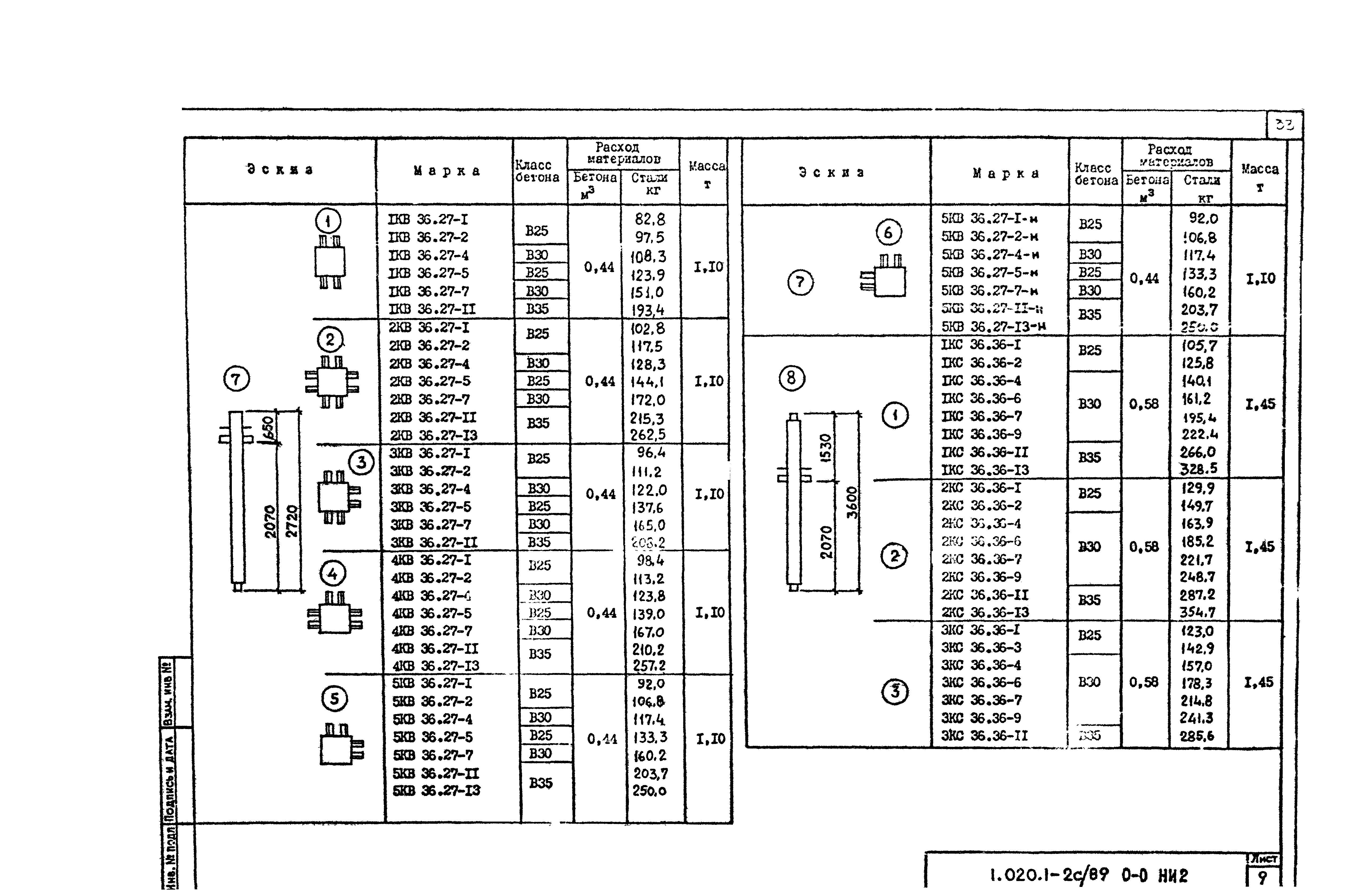 Серия 1.020.1-2с/89