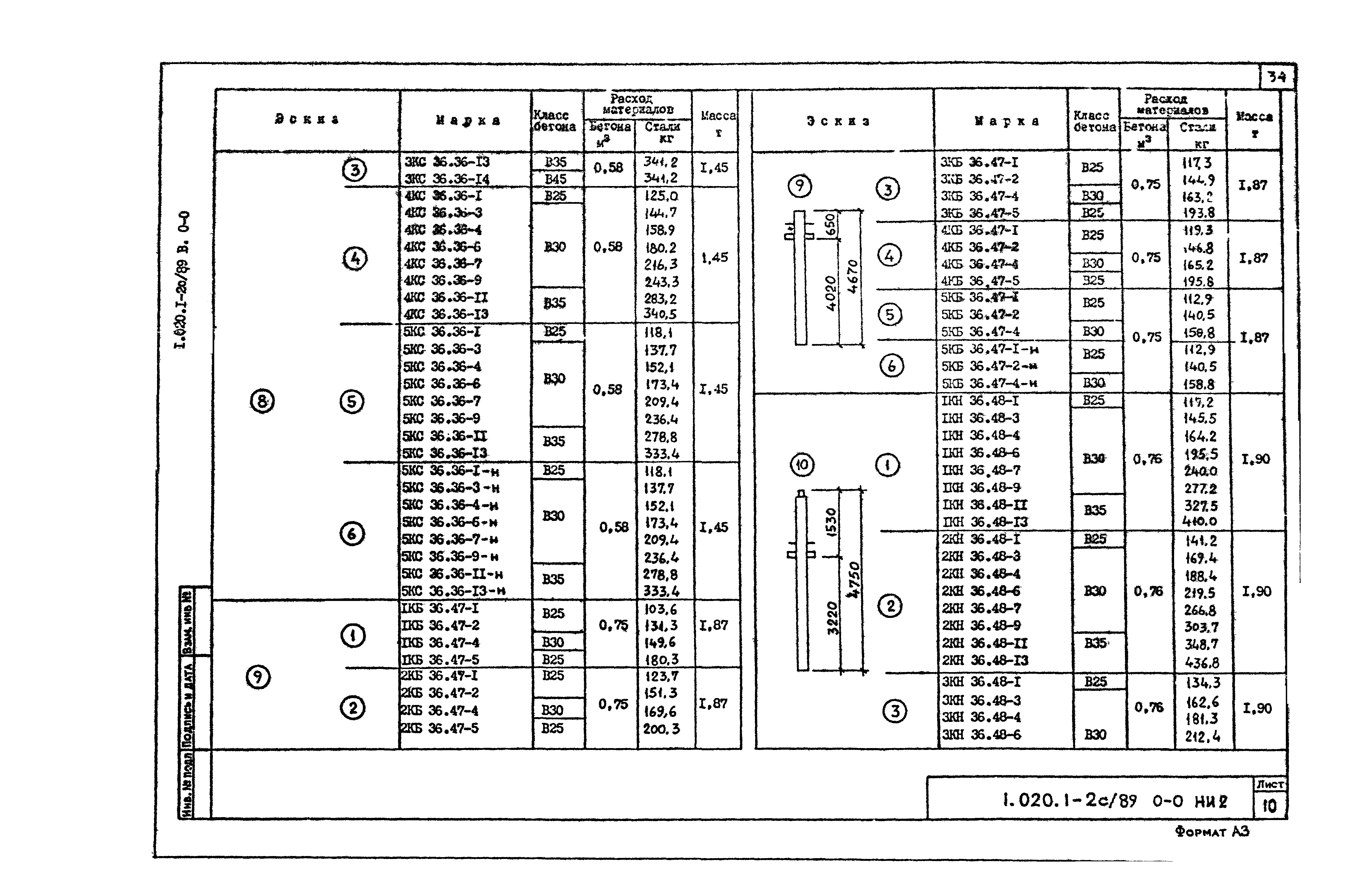 Серия 1.020.1-2с/89