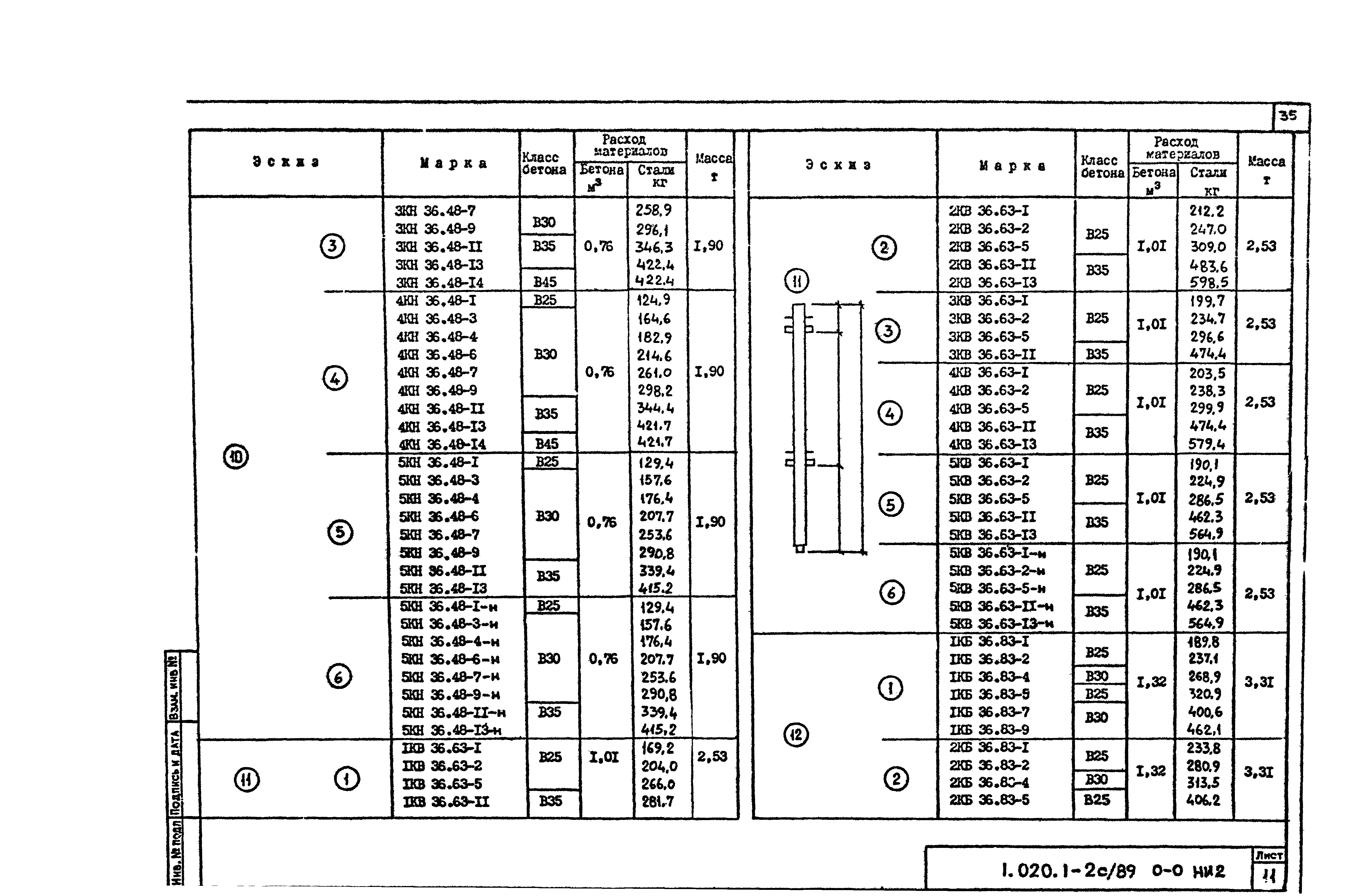 Серия 1.020.1-2с/89