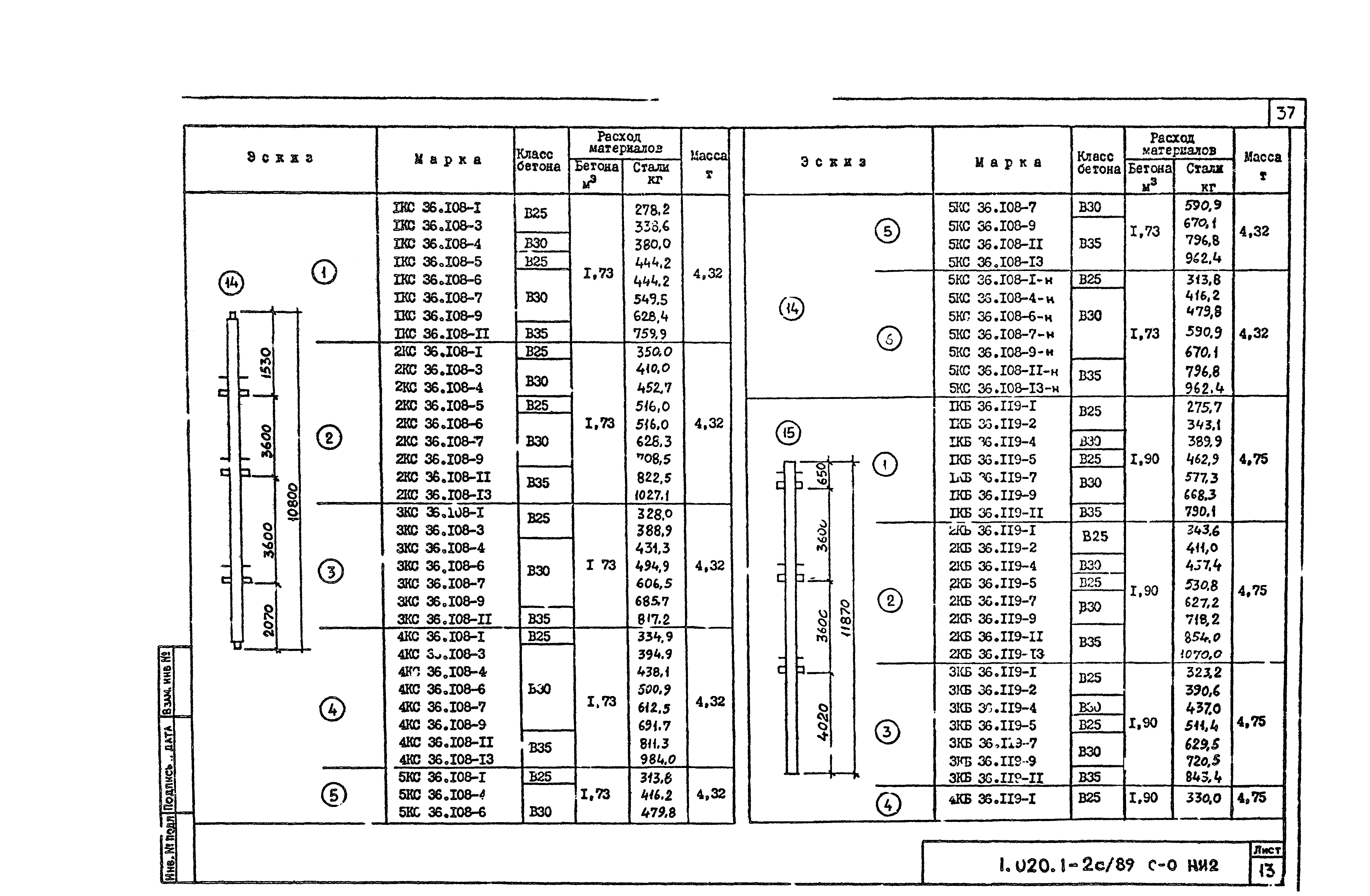 Серия 1.020.1-2с/89