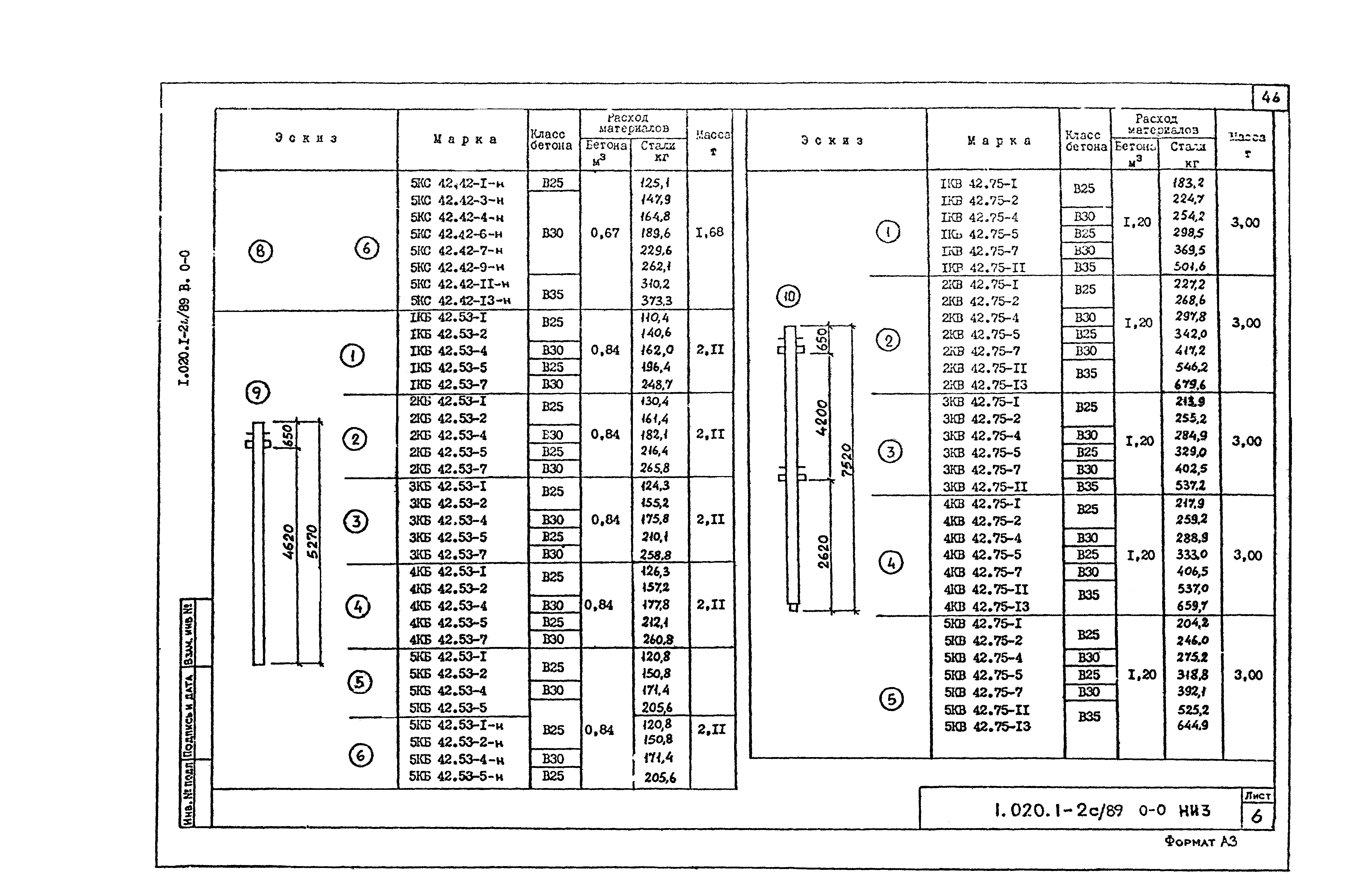 Серия 1.020.1-2с/89