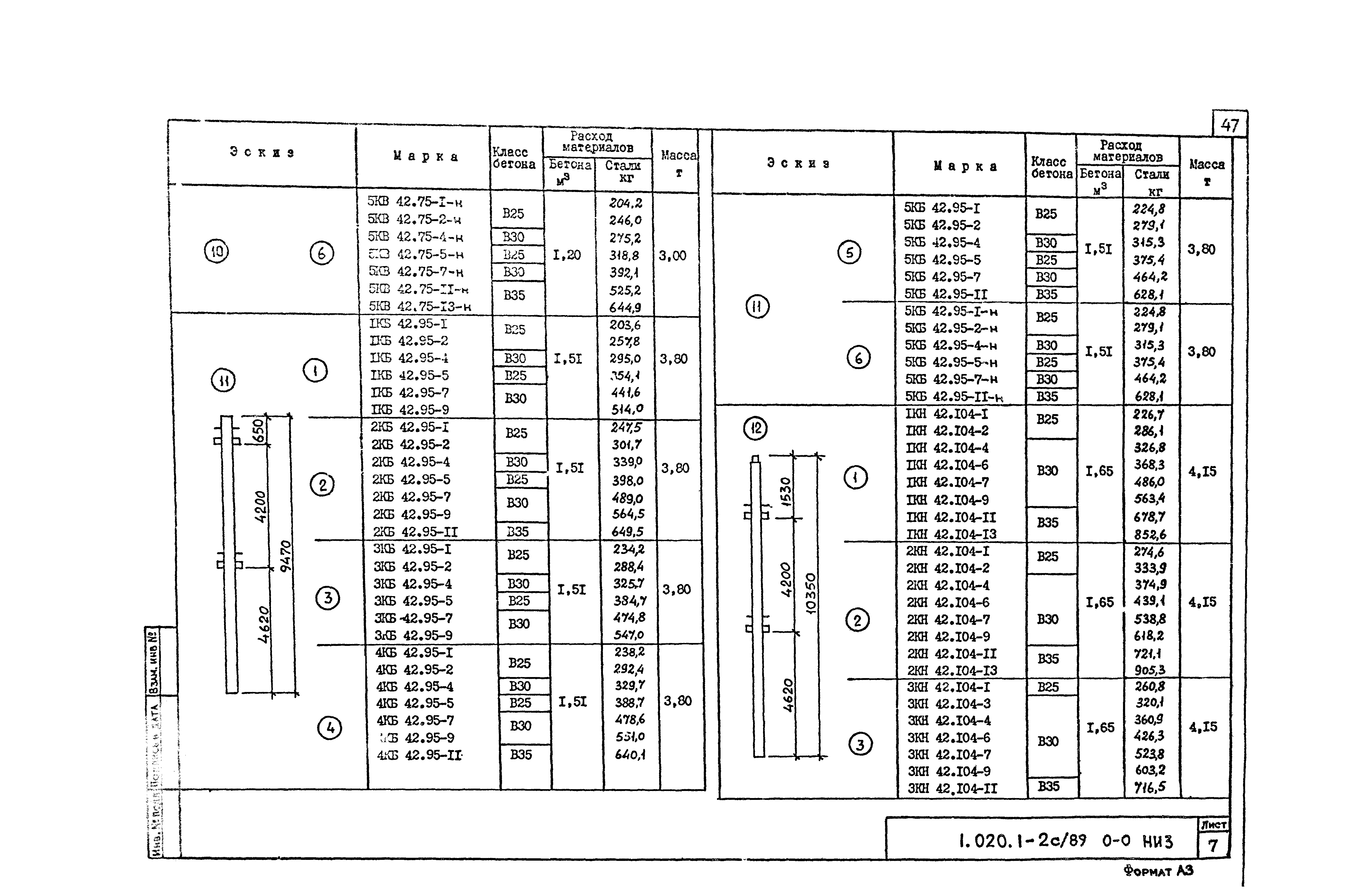 Серия 1.020.1-2с/89