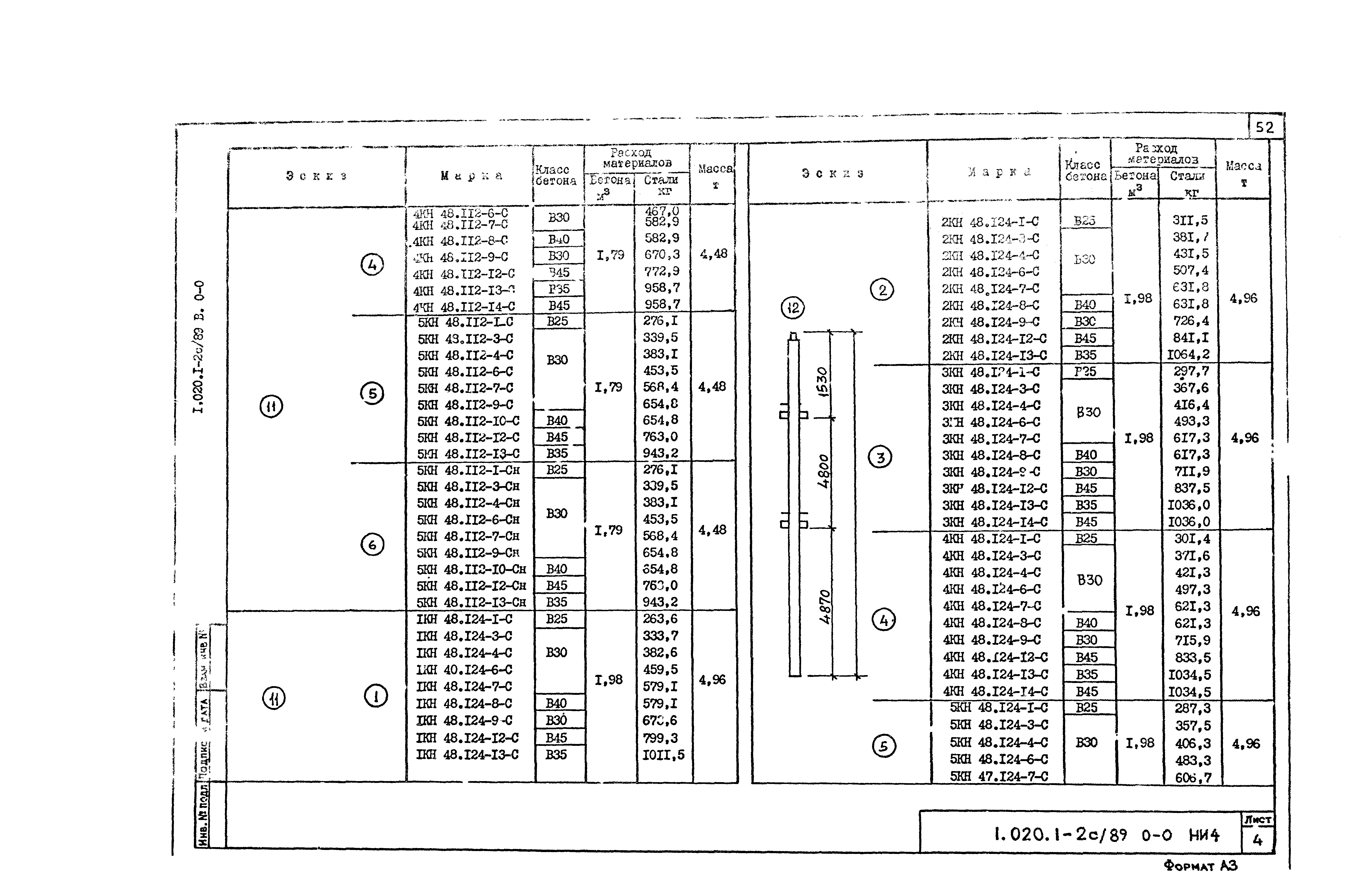 Серия 1.020.1-2с/89