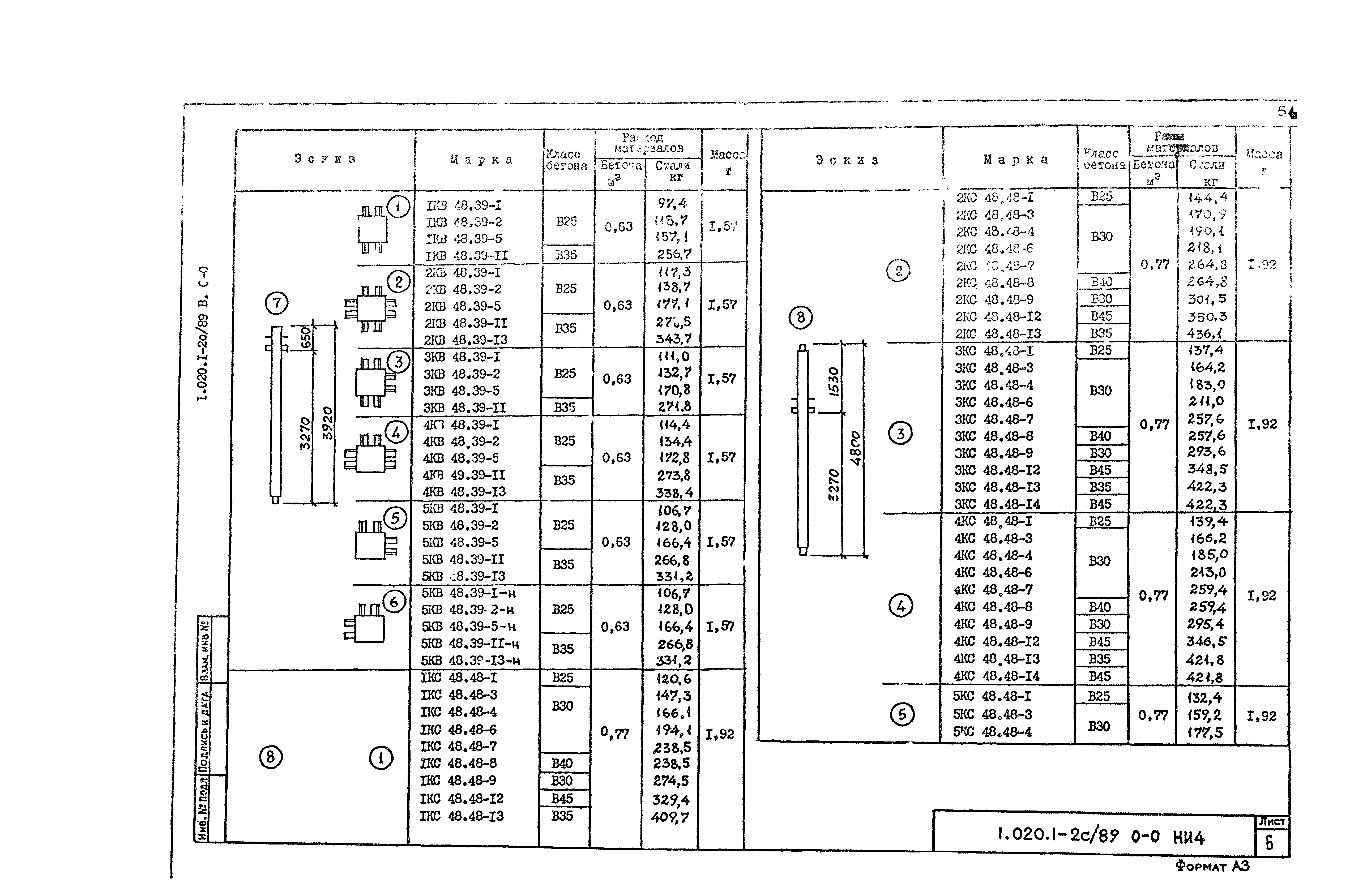 Серия 1.020.1-2с/89