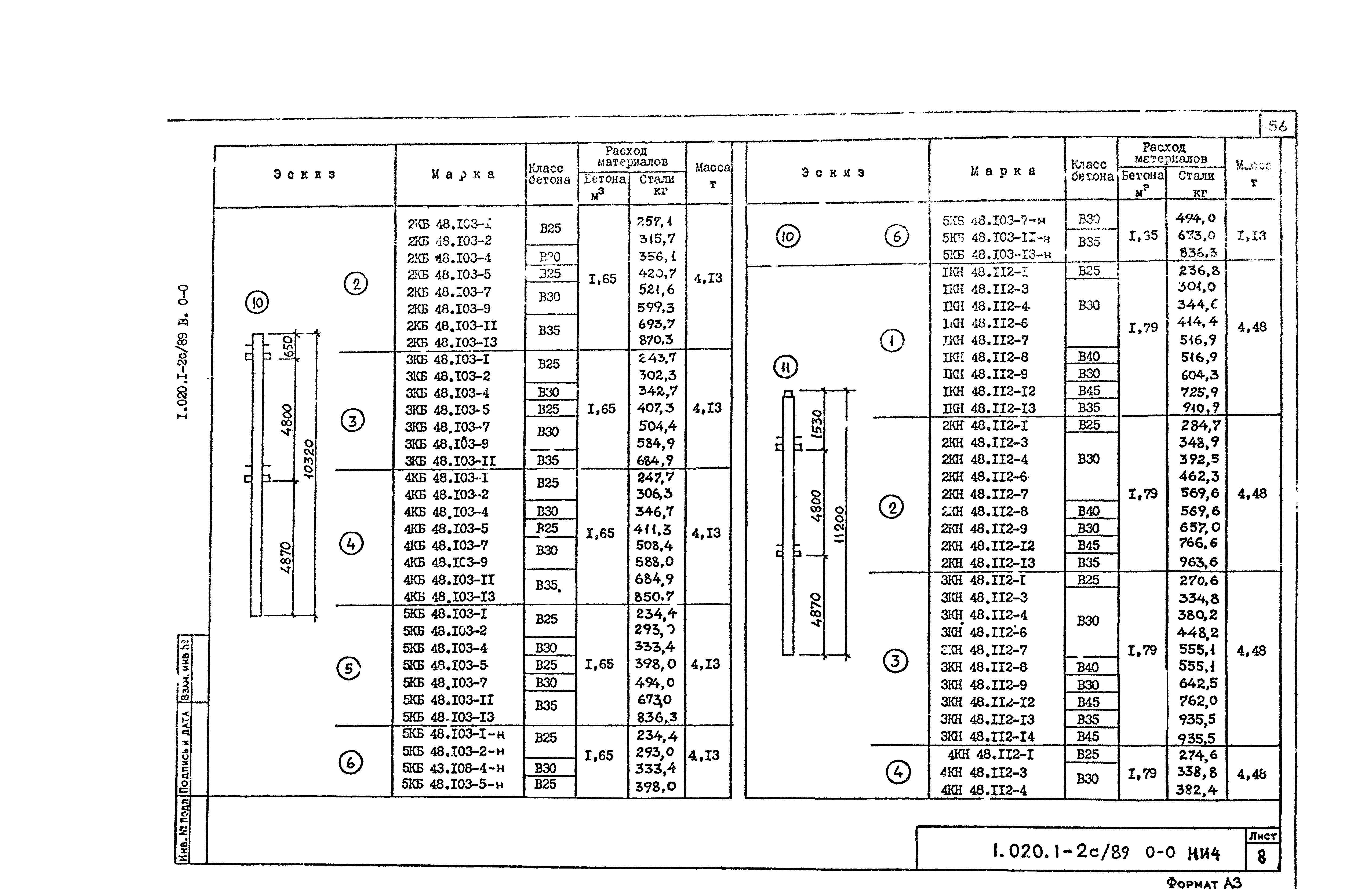 Серия 1.020.1-2с/89