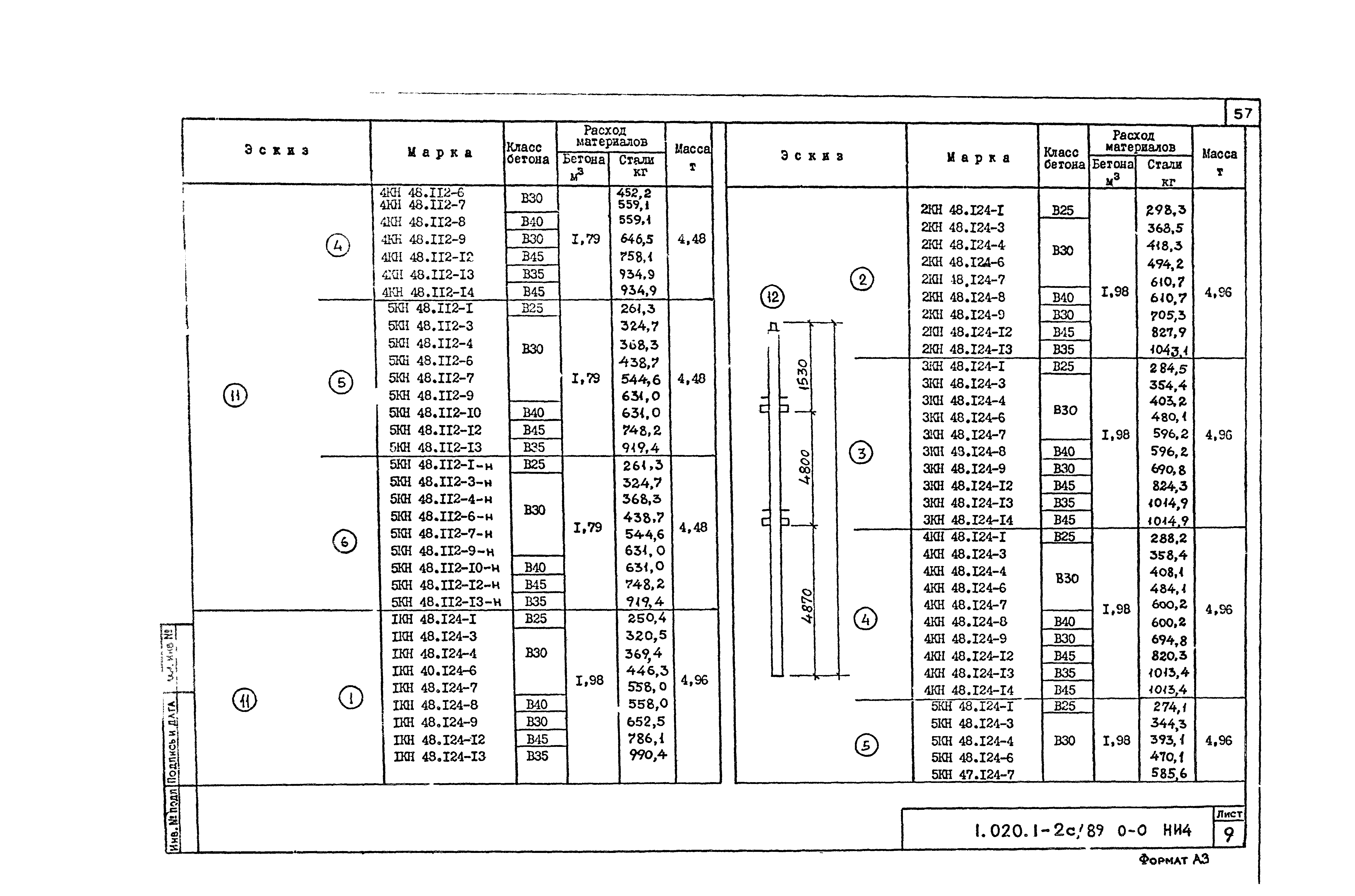 Серия 1.020.1-2с/89