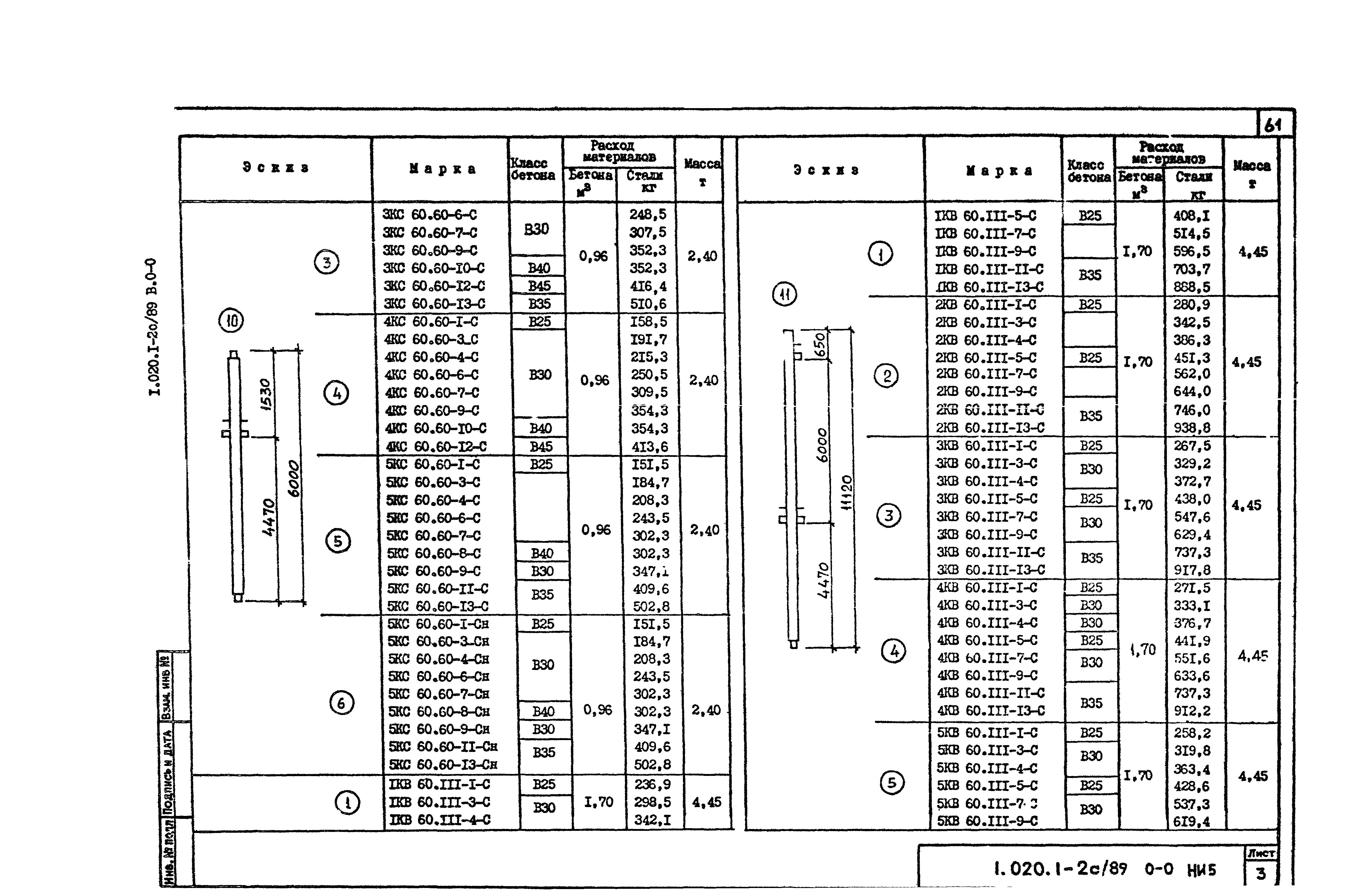 Серия 1.020.1-2с/89