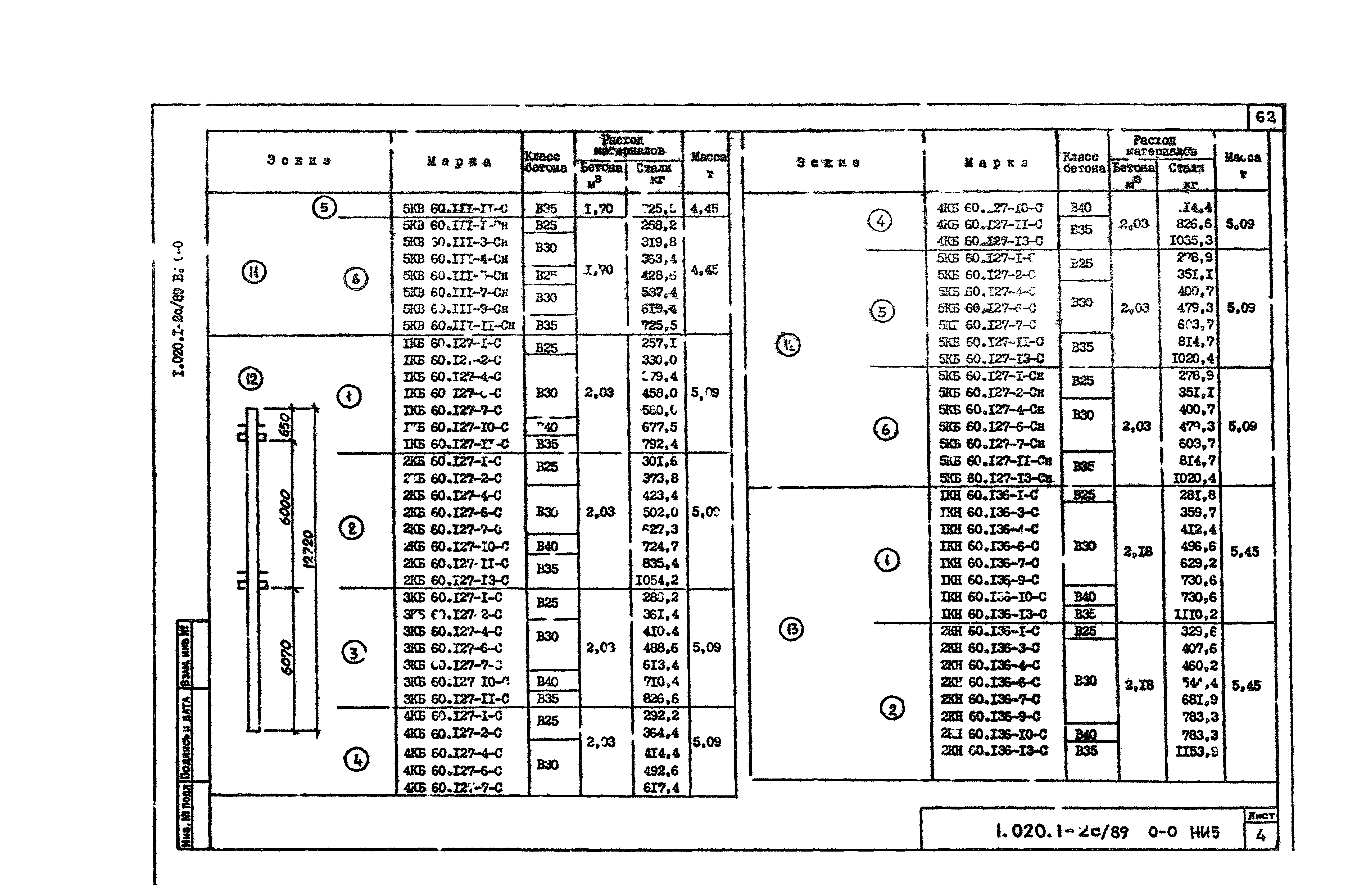 Серия 1.020.1-2с/89