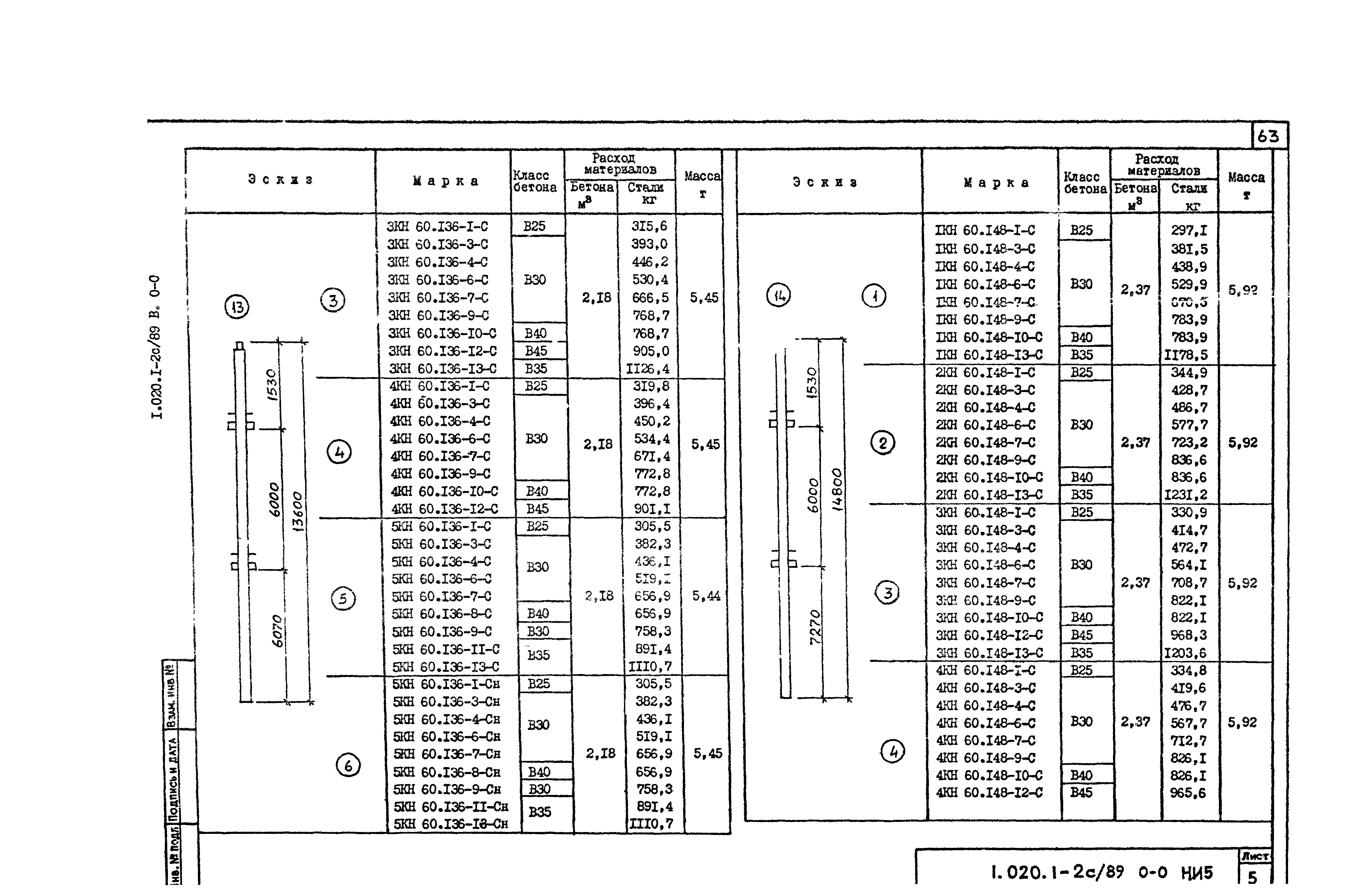 Серия 1.020.1-2с/89