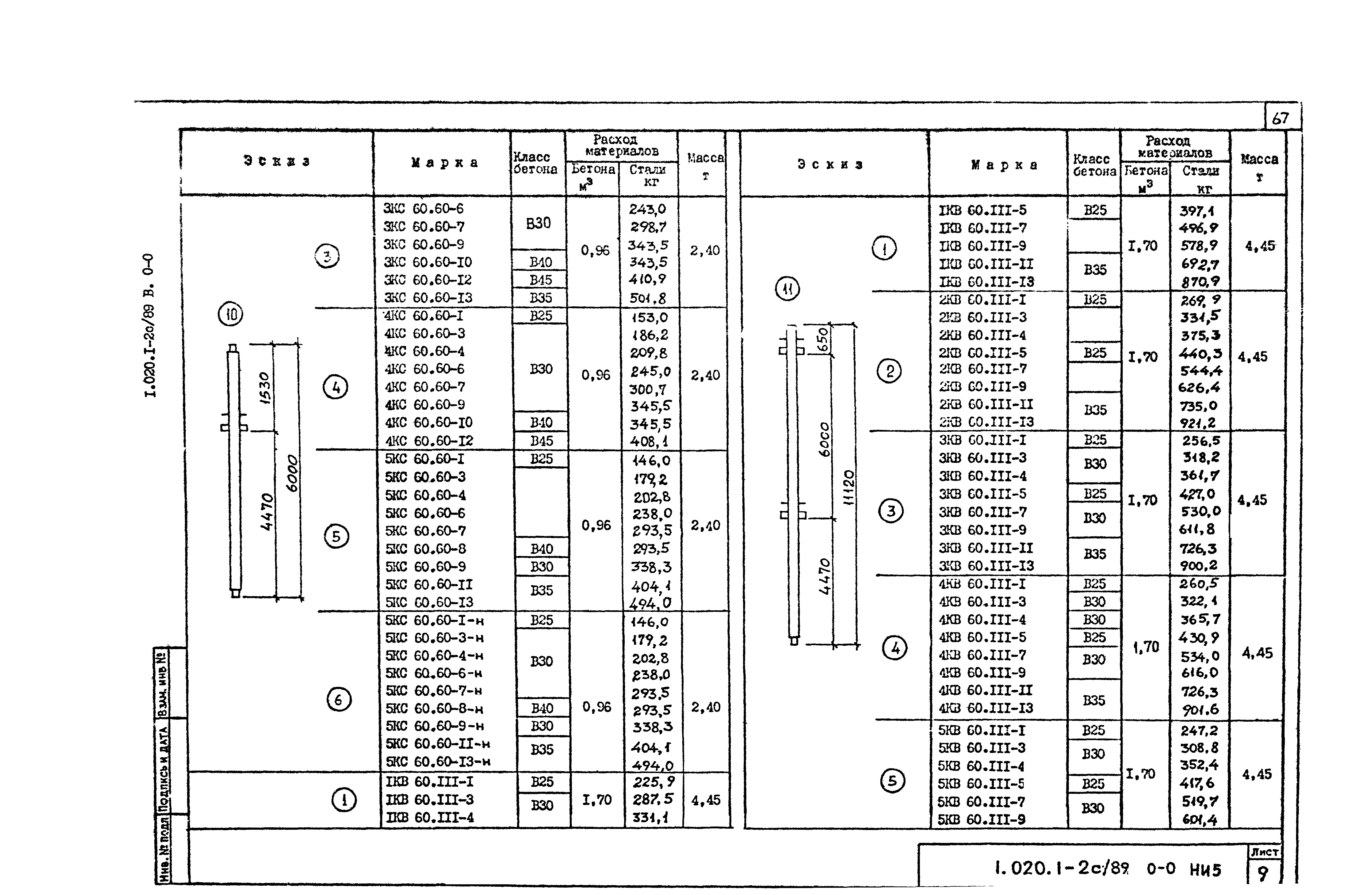 Серия 1.020.1-2с/89