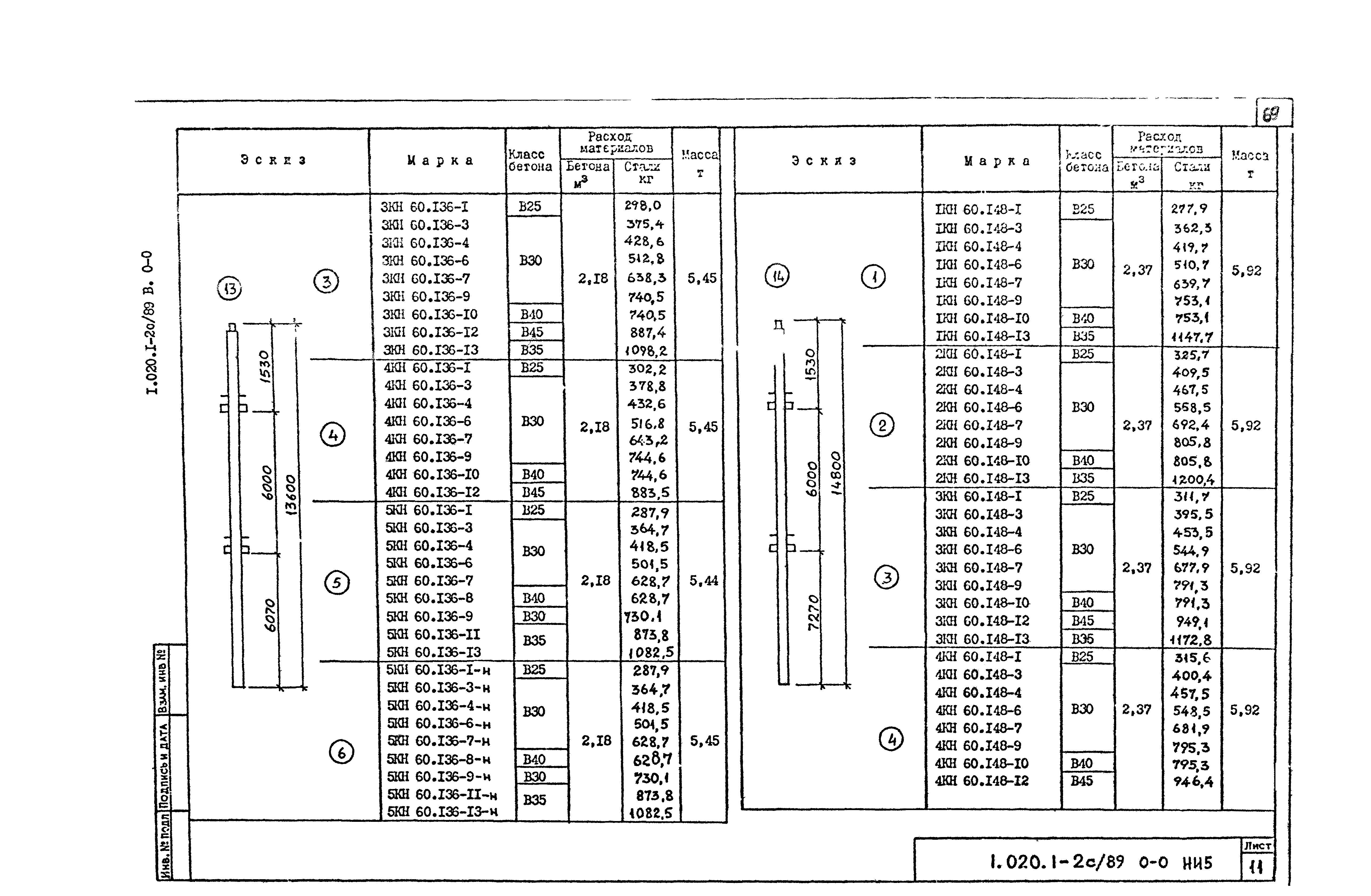 Серия 1.020.1-2с/89