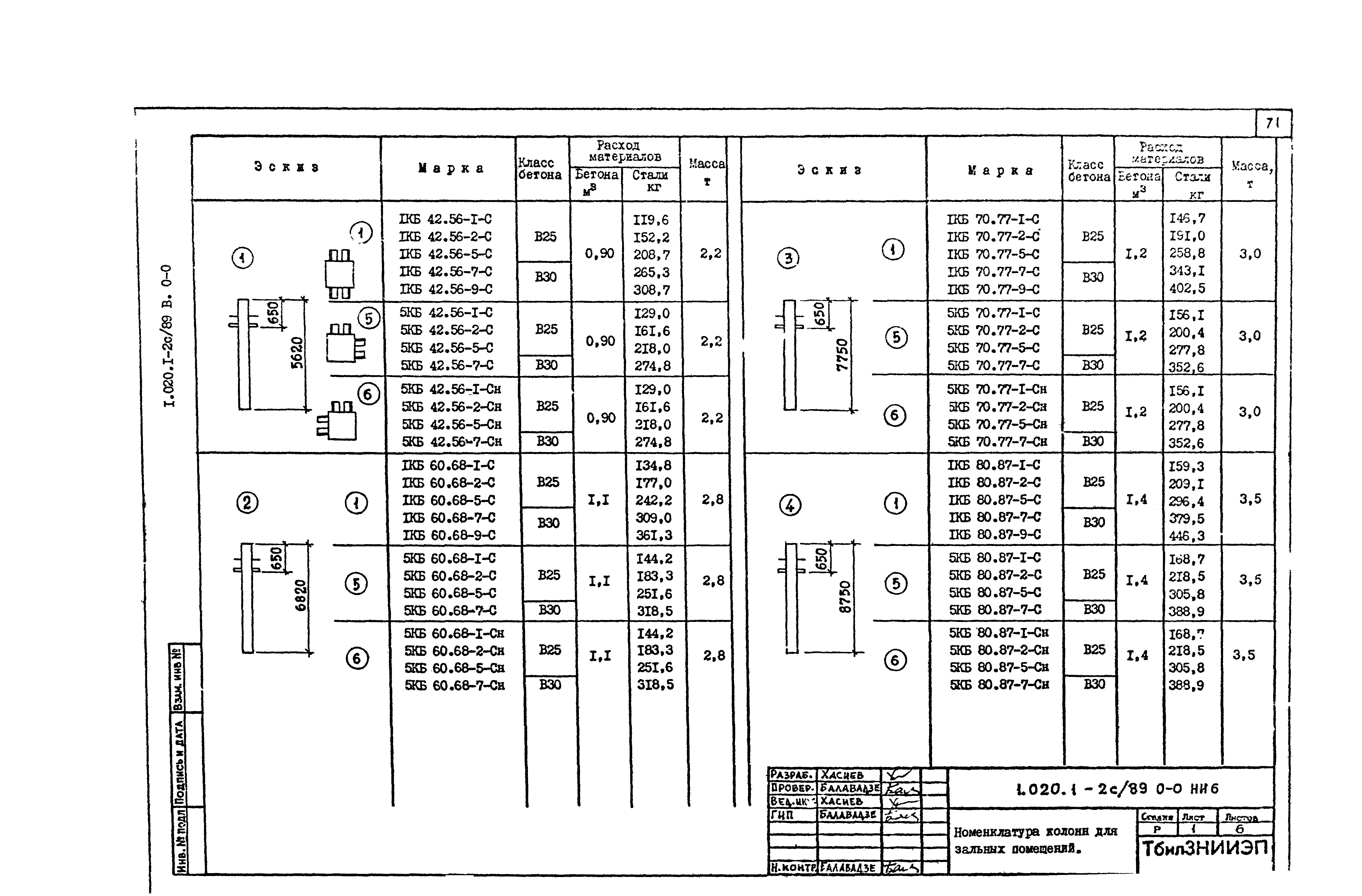 Серия 1.020.1-2с/89