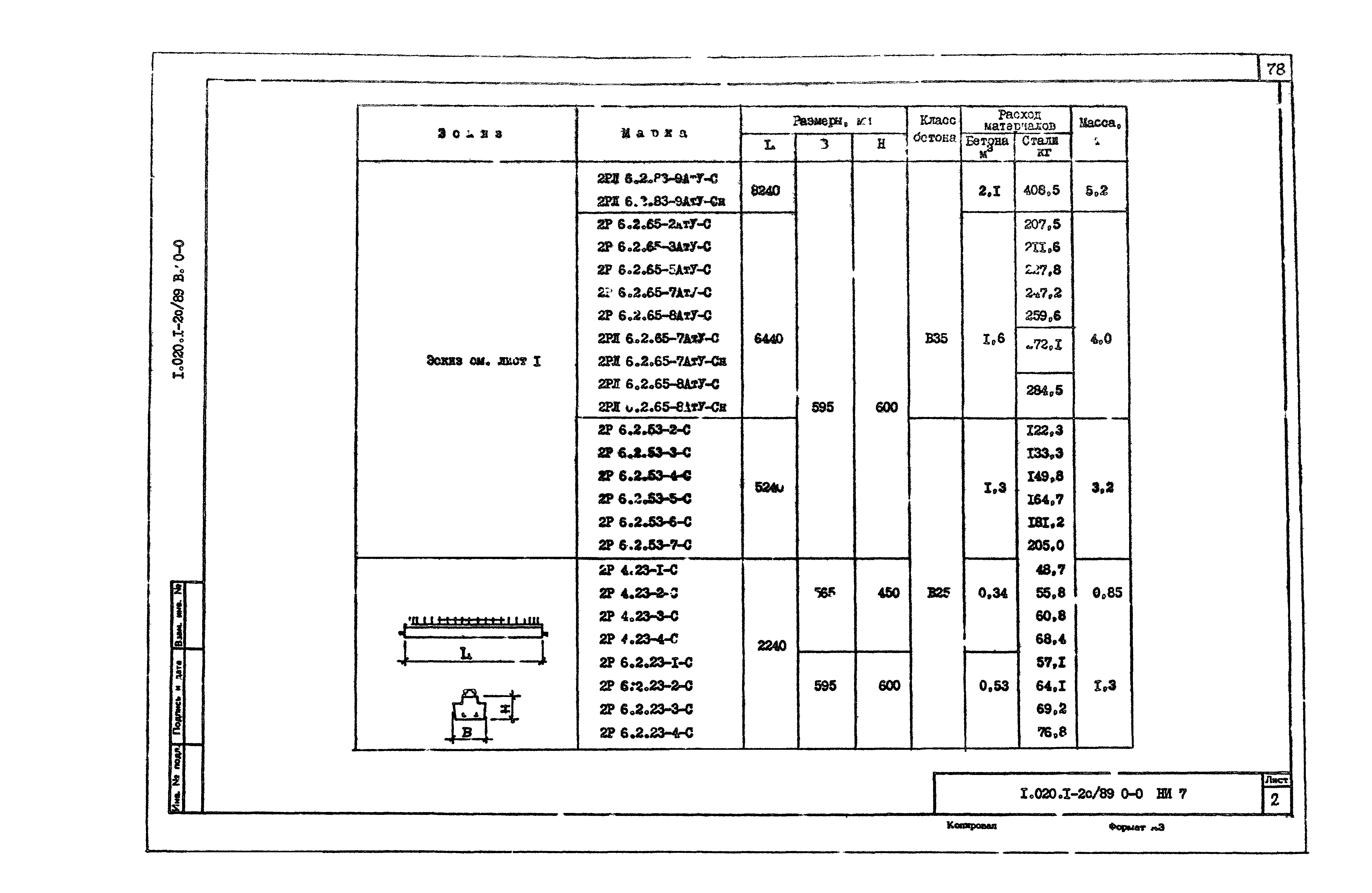 Серия 1.020.1-2с/89