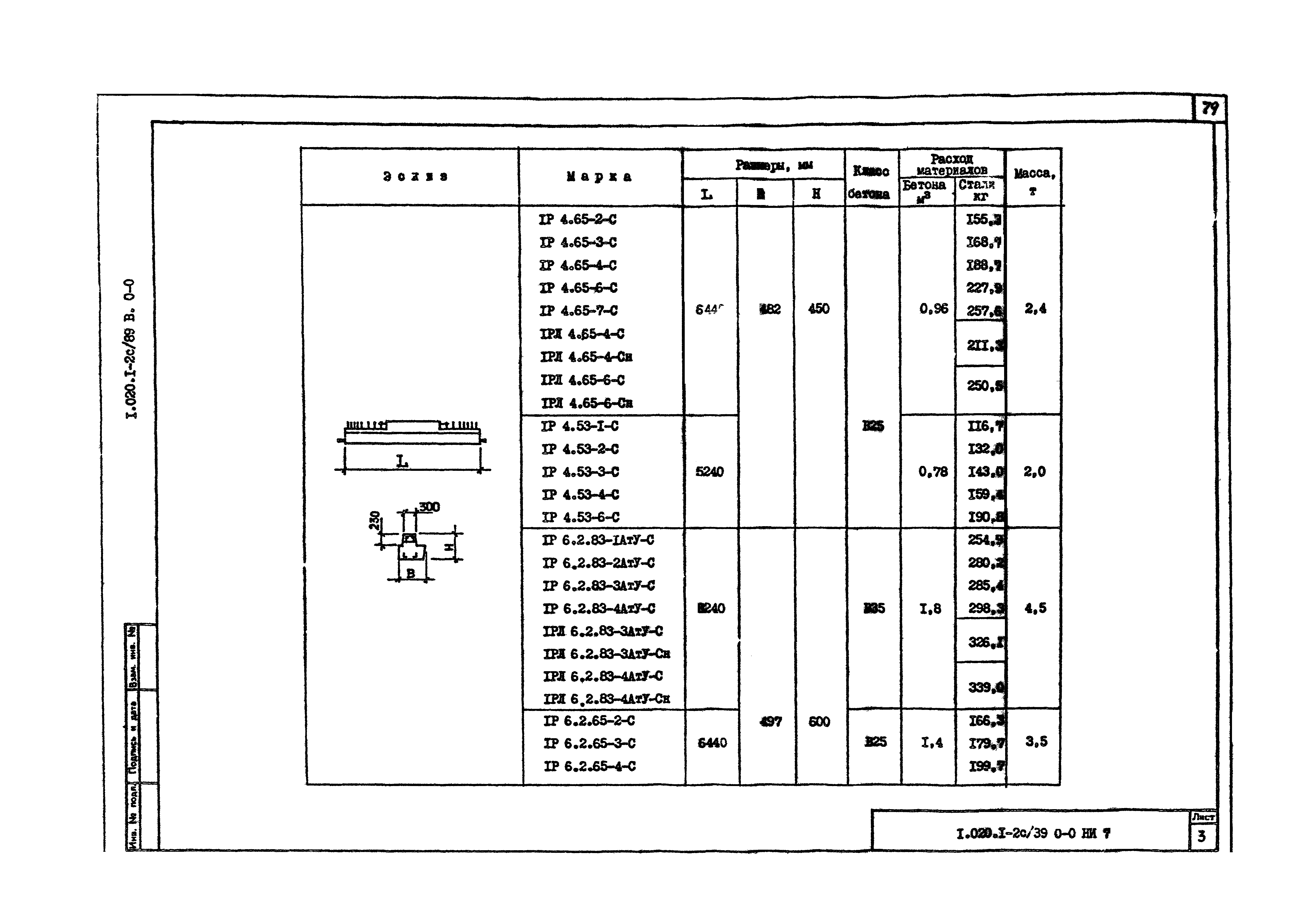 Серия 1.020.1-2с/89