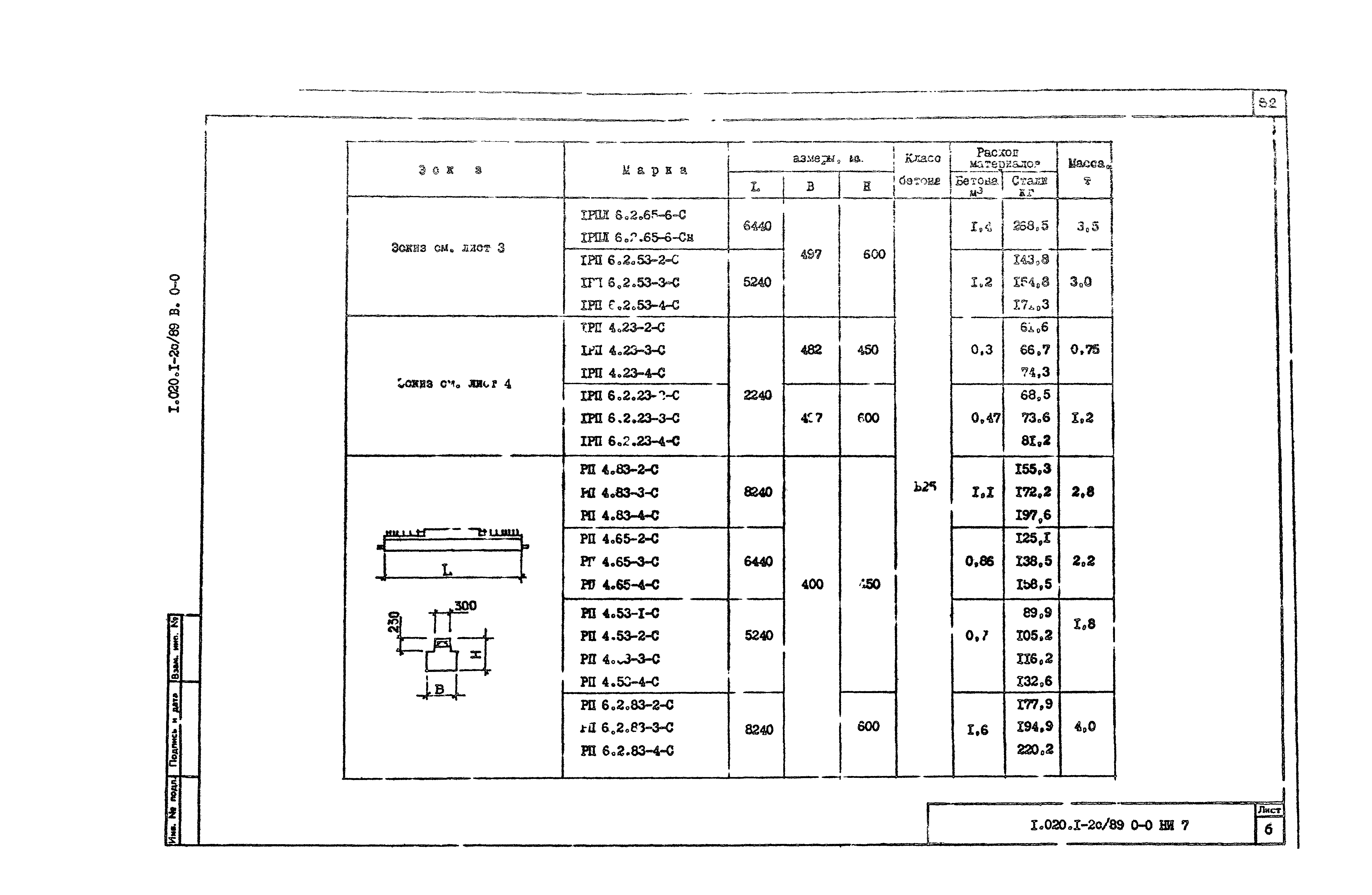 Серия 1.020.1-2с/89