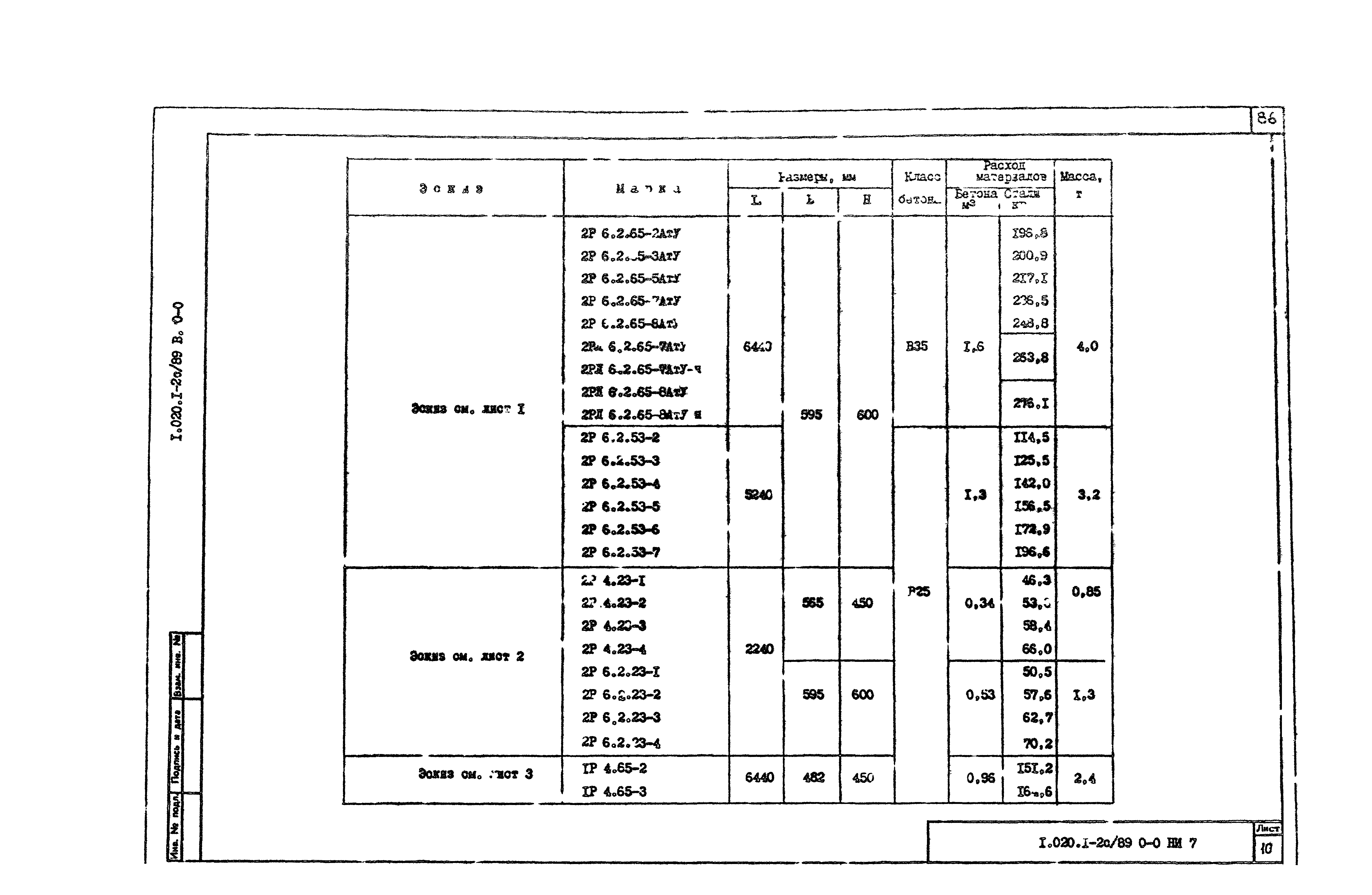 Серия 1.020.1-2с/89