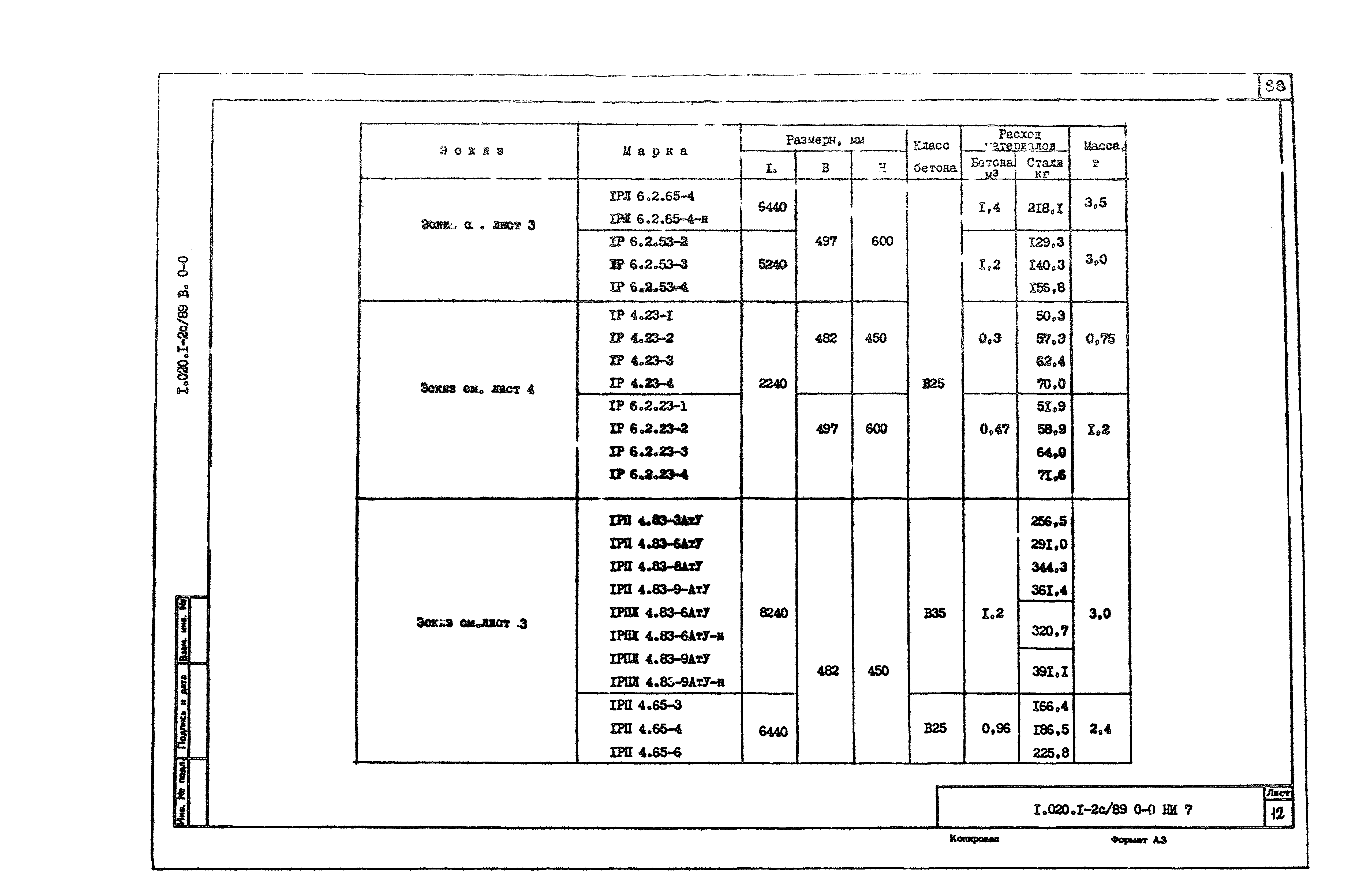 Серия 1.020.1-2с/89