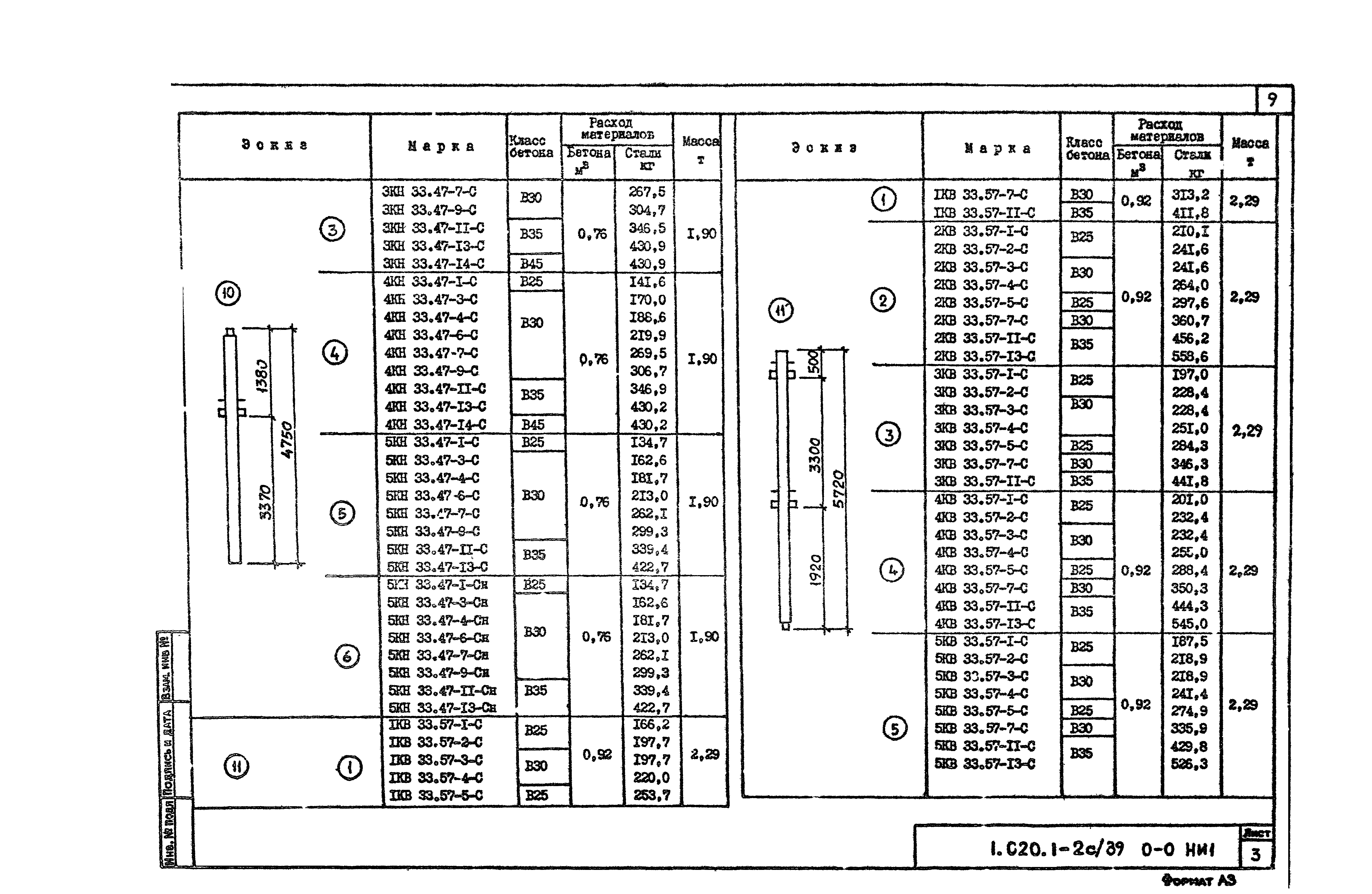 Серия 1.020.1-2с/89