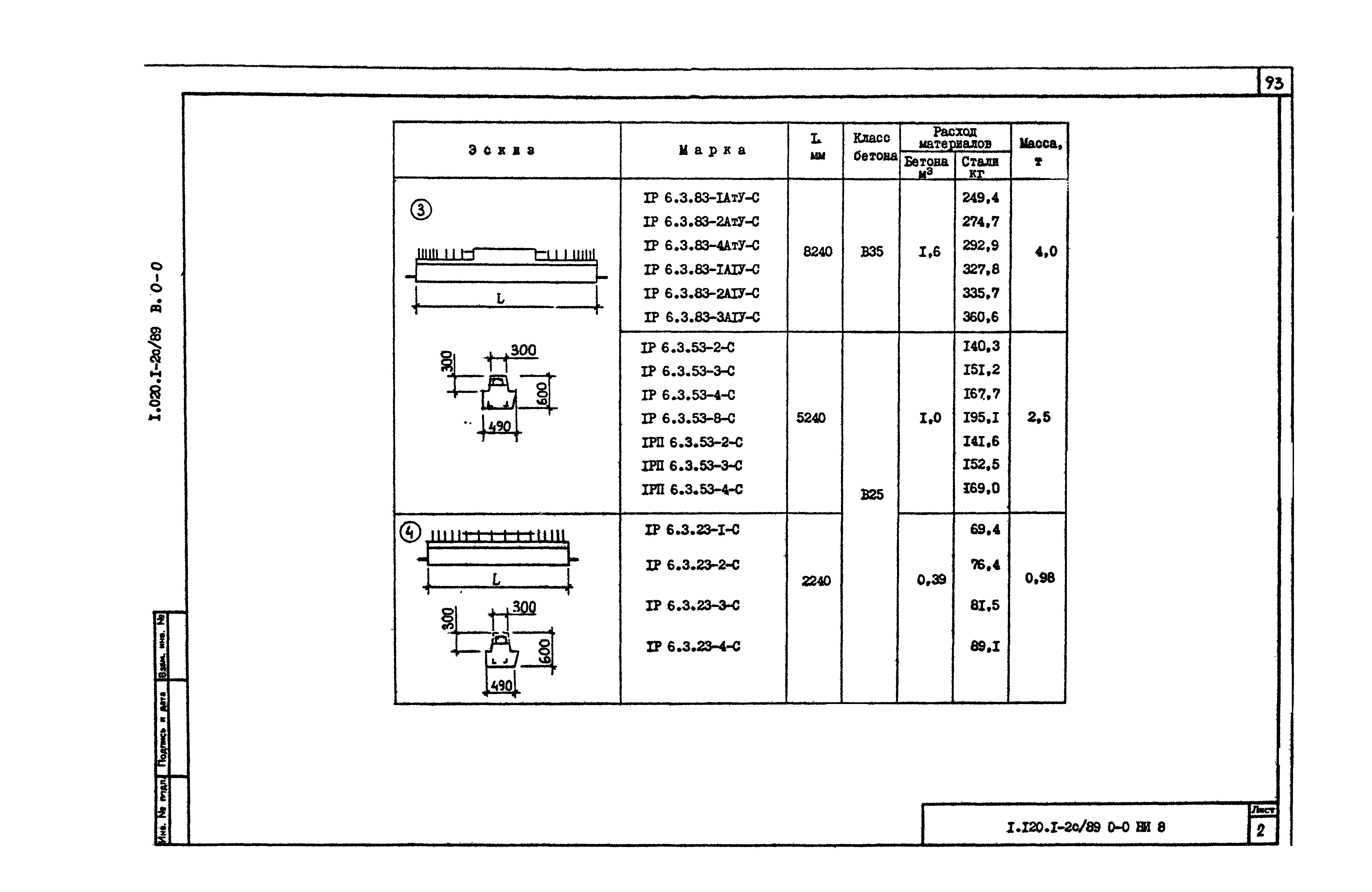 Серия 1.020.1-2с/89