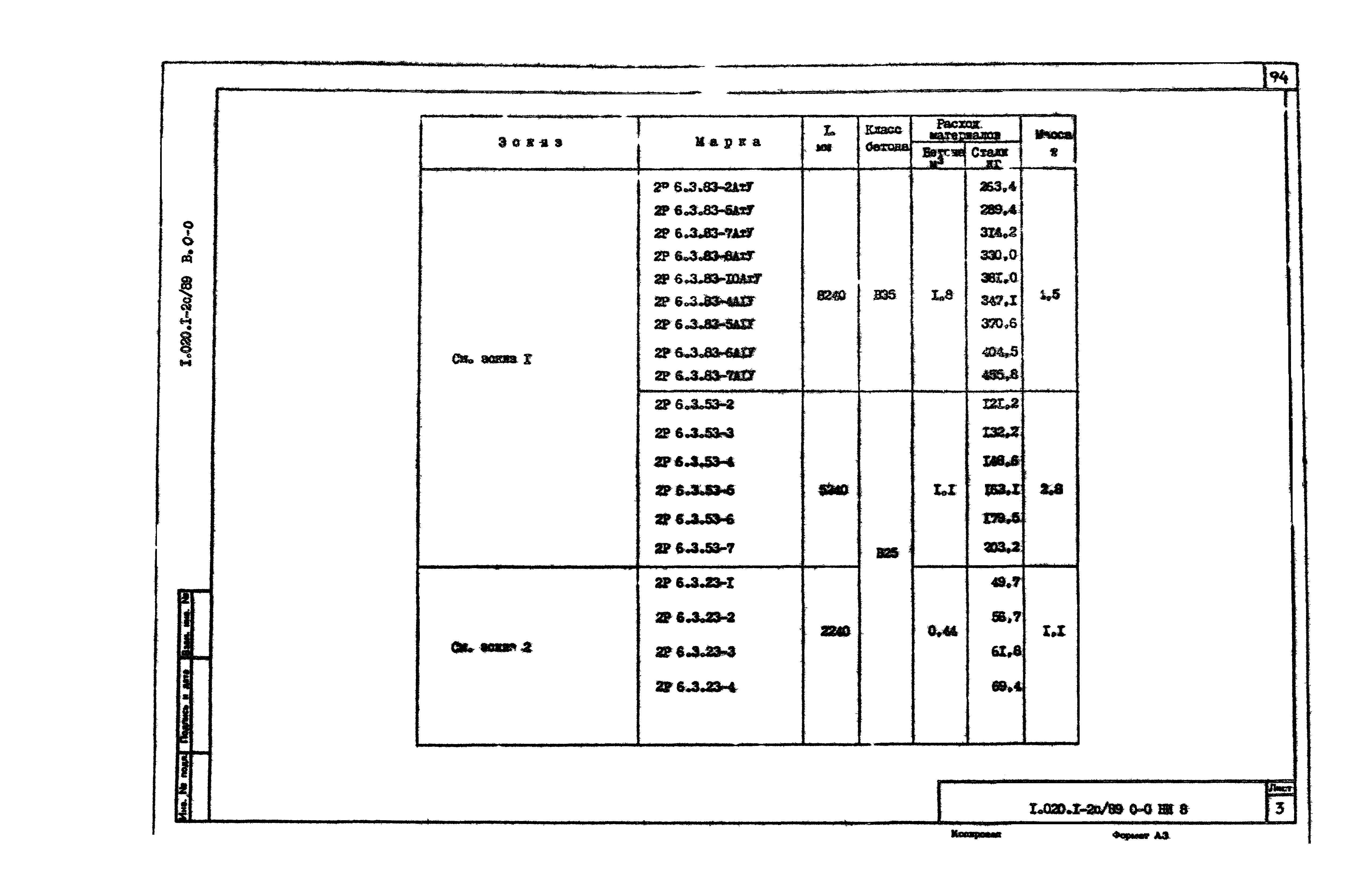 Серия 1.020.1-2с/89