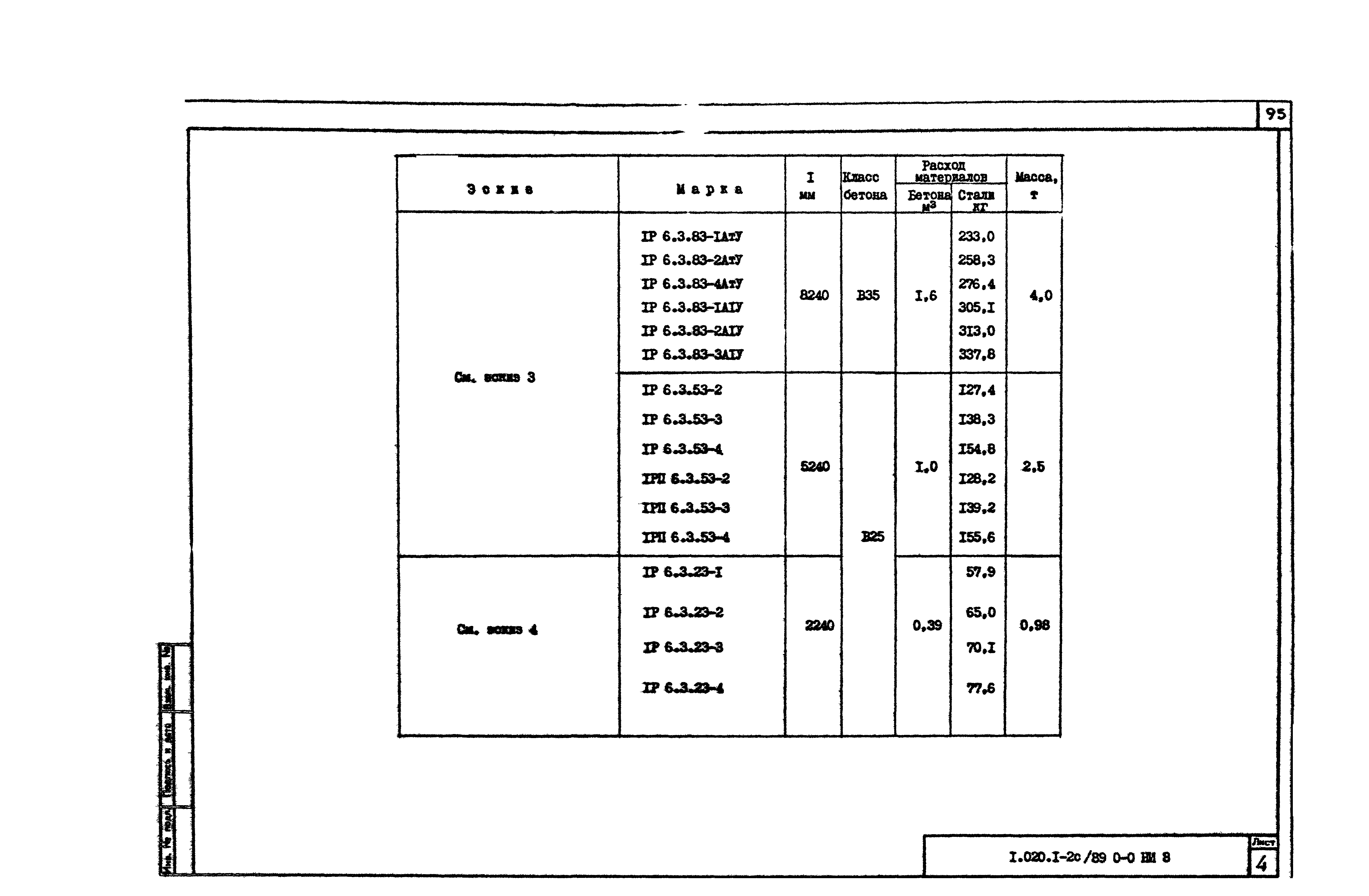 Серия 1.020.1-2с/89