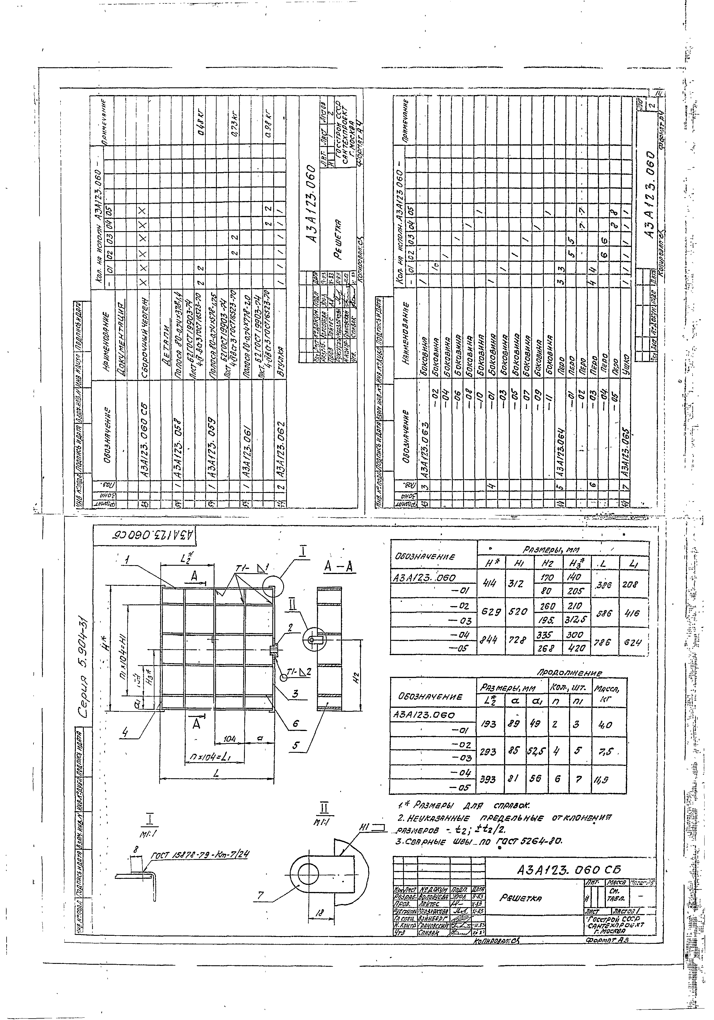 Серия 5.904-31