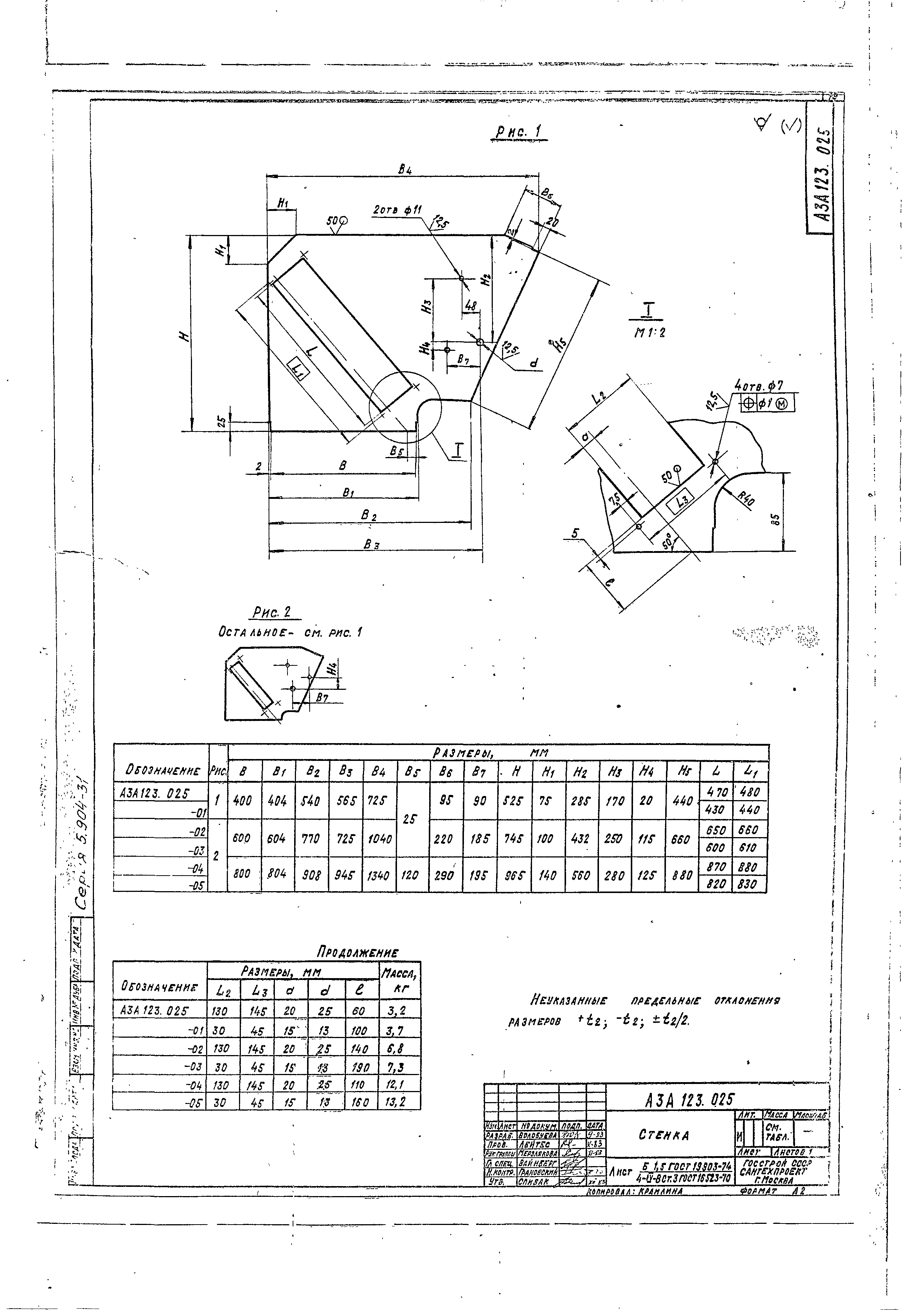 Серия 5.904-31