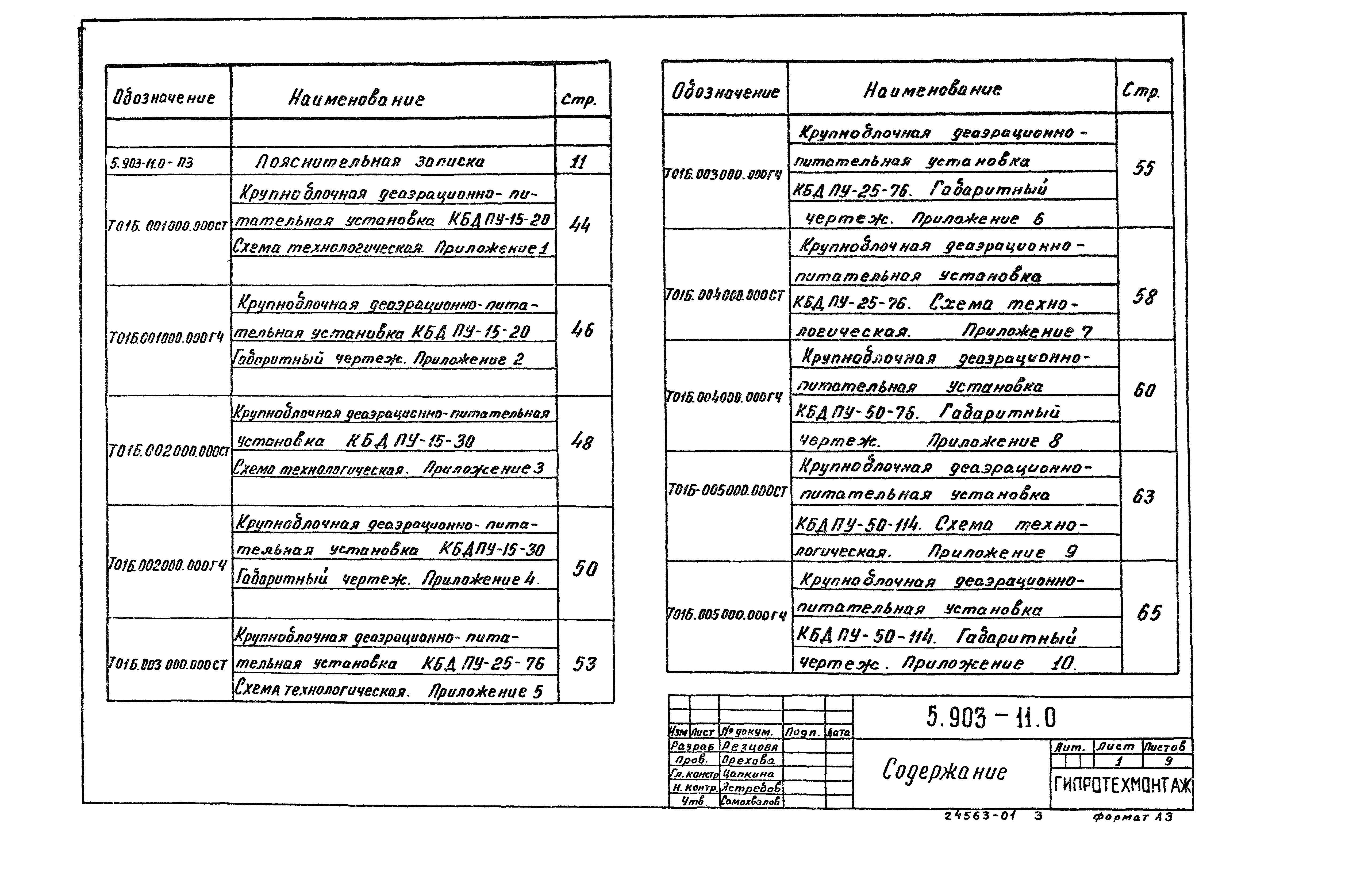 Серия 5.903-11