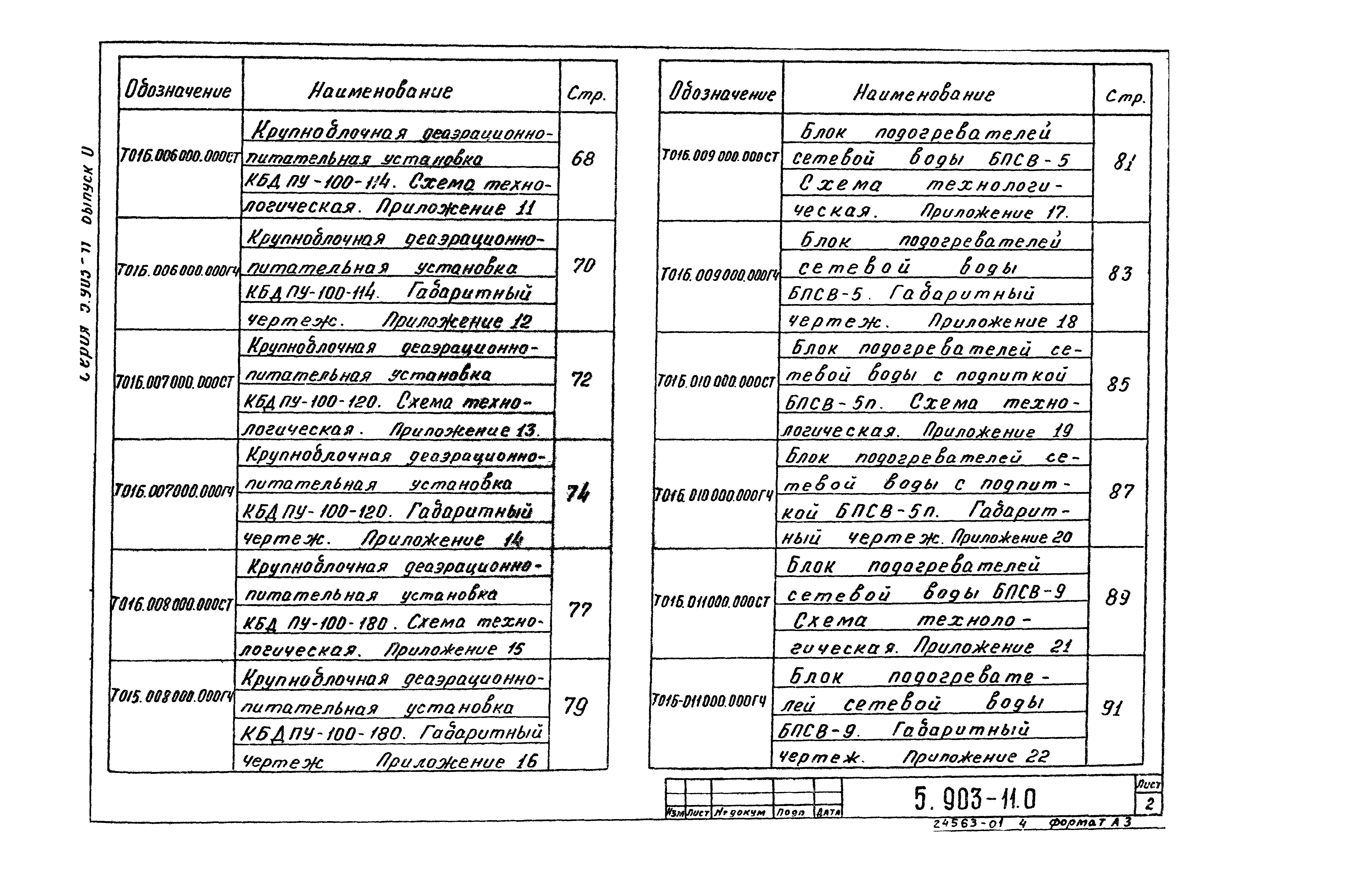 Серия 5.903-11