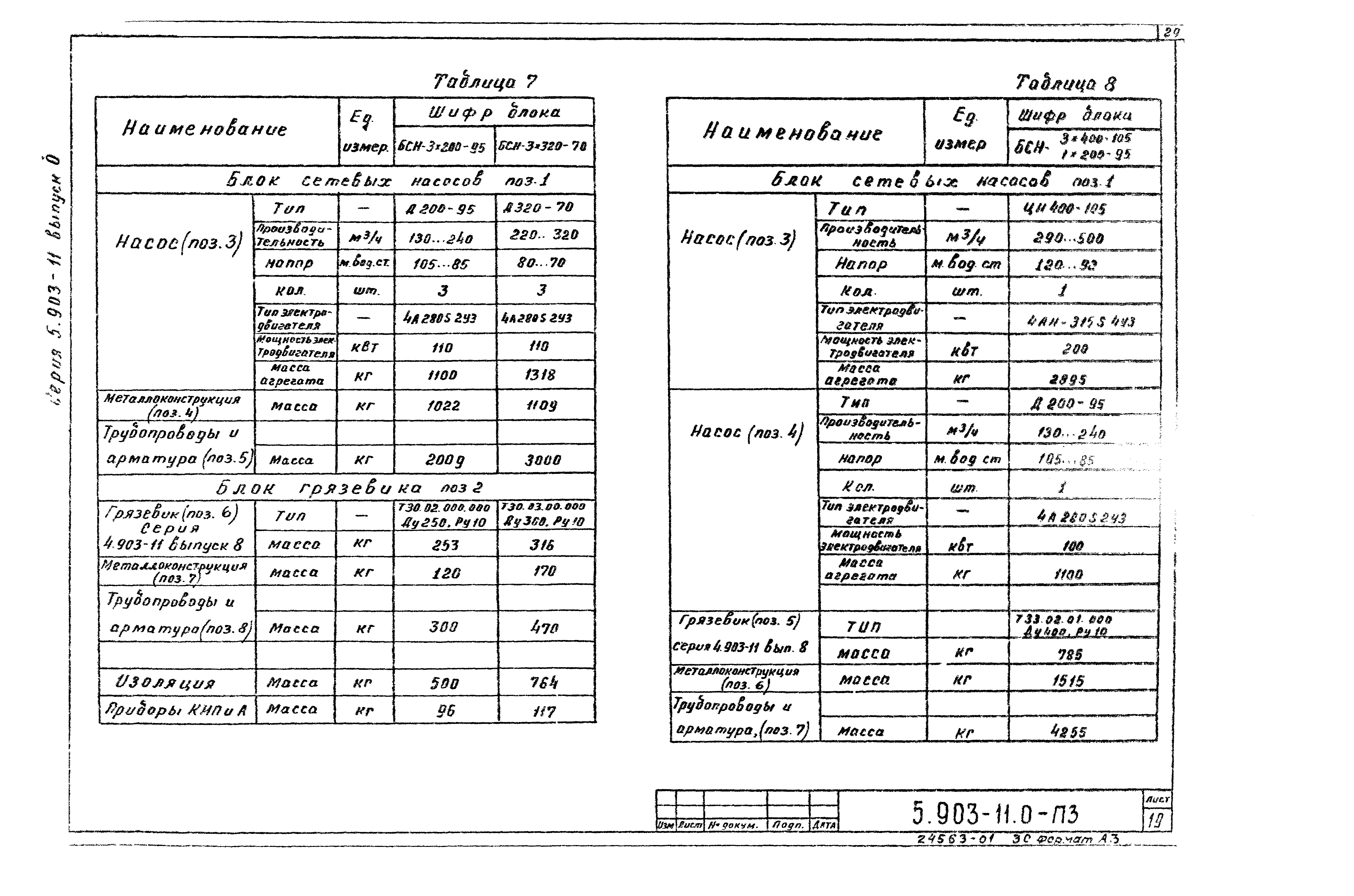 Серия 5.903-11