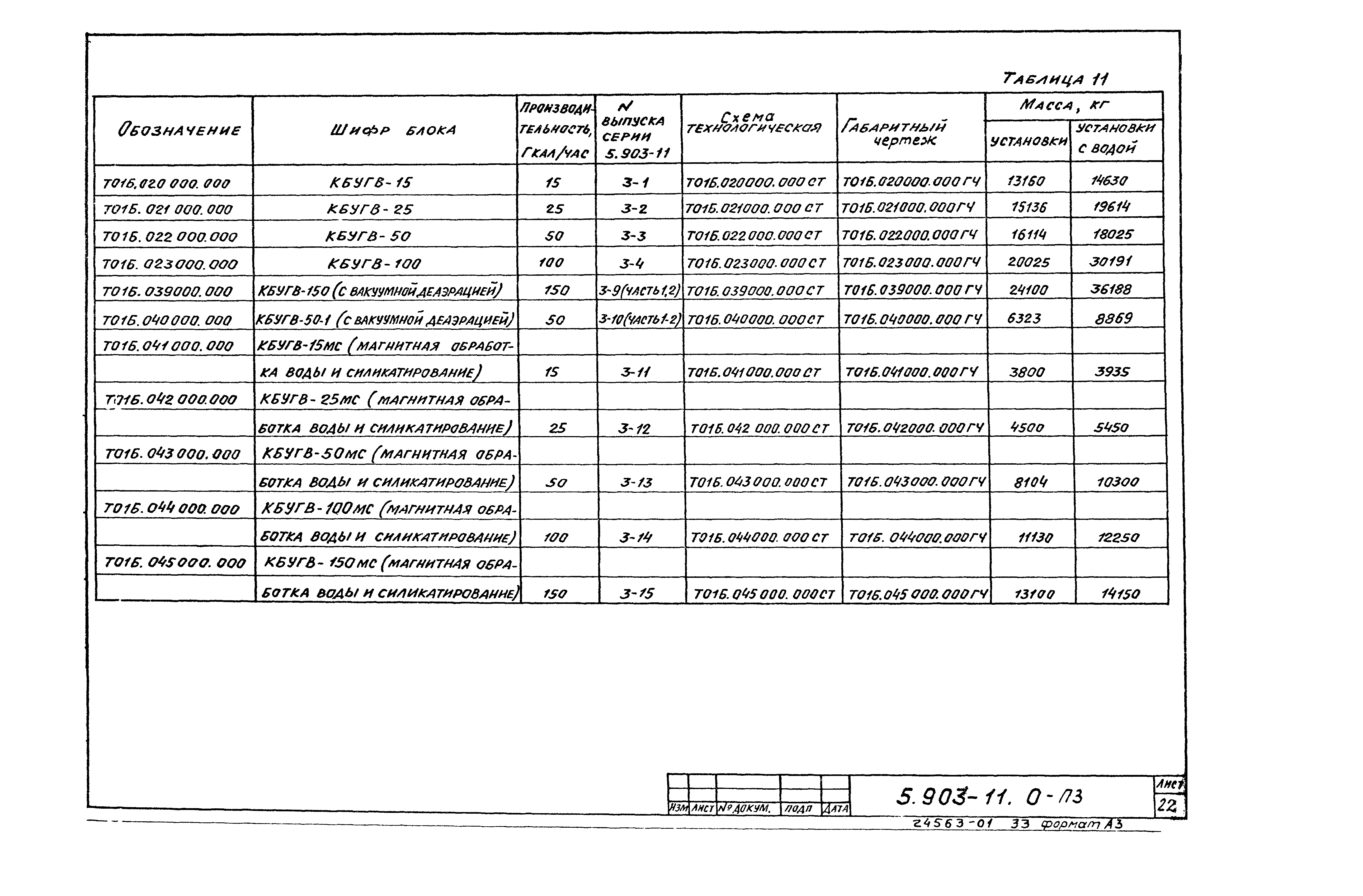 Серия 5.903-11