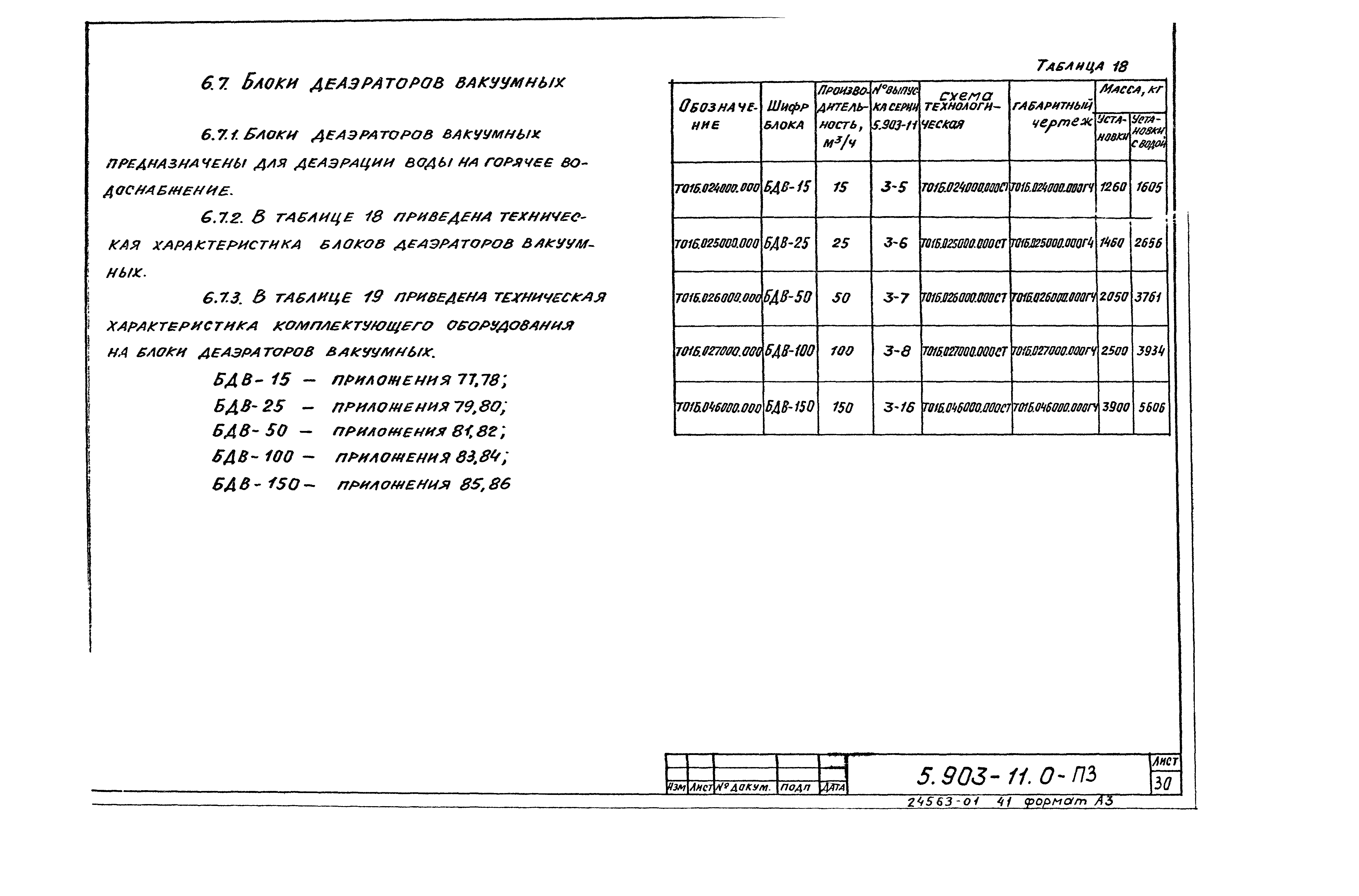 Серия 5.903-11