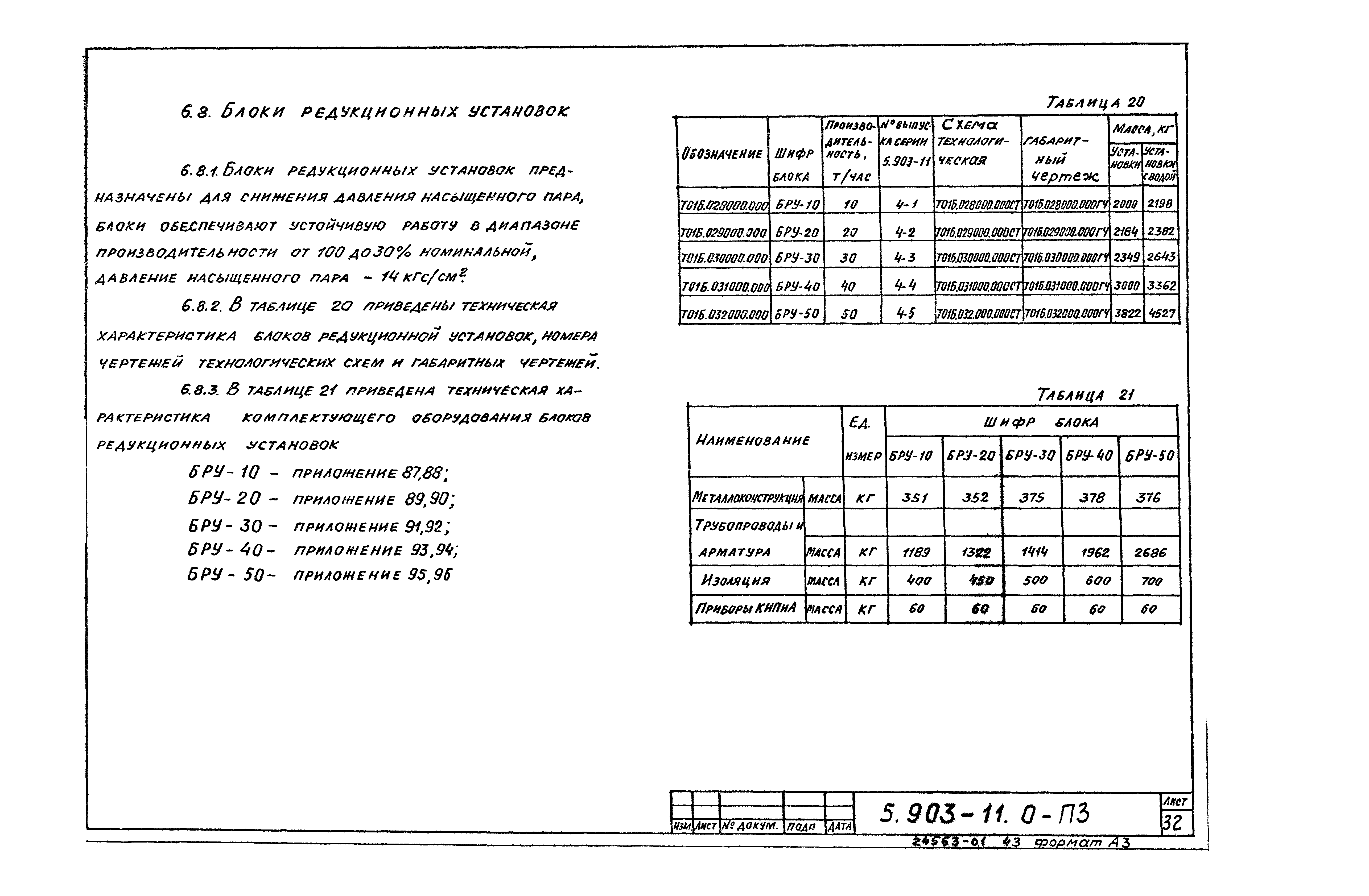 Серия 5.903-11