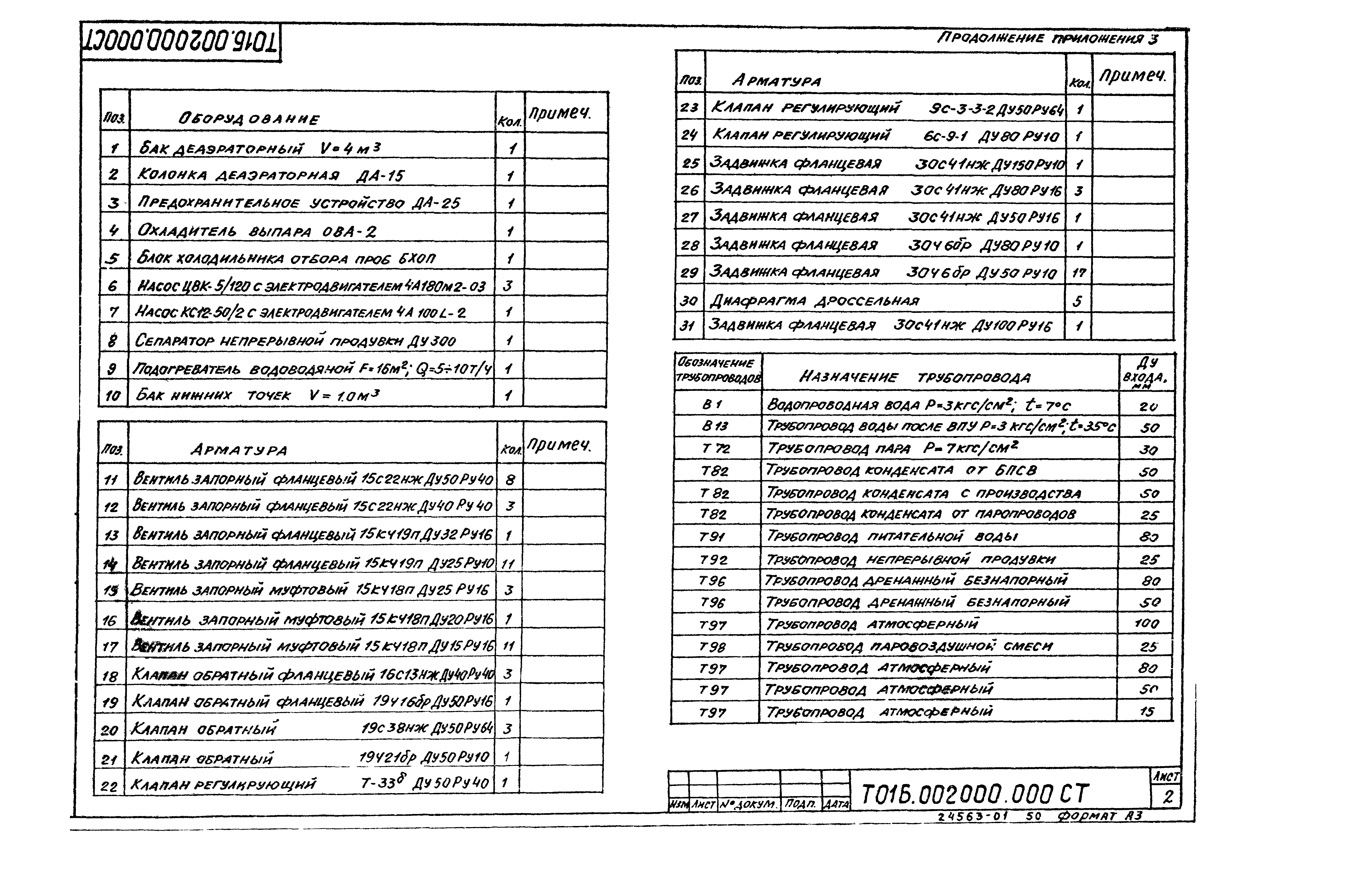 Серия 5.903-11