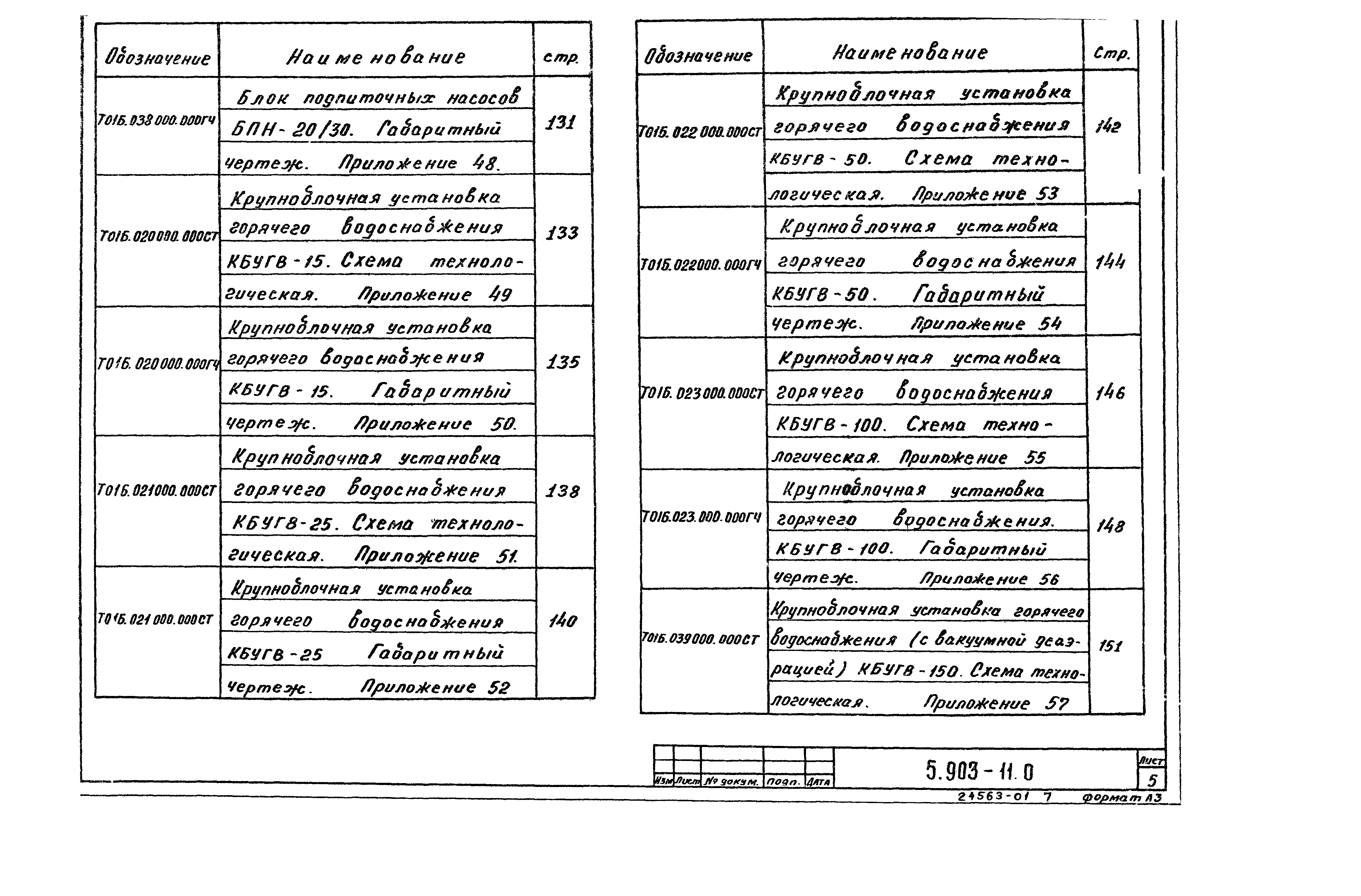 Серия 5.903-11