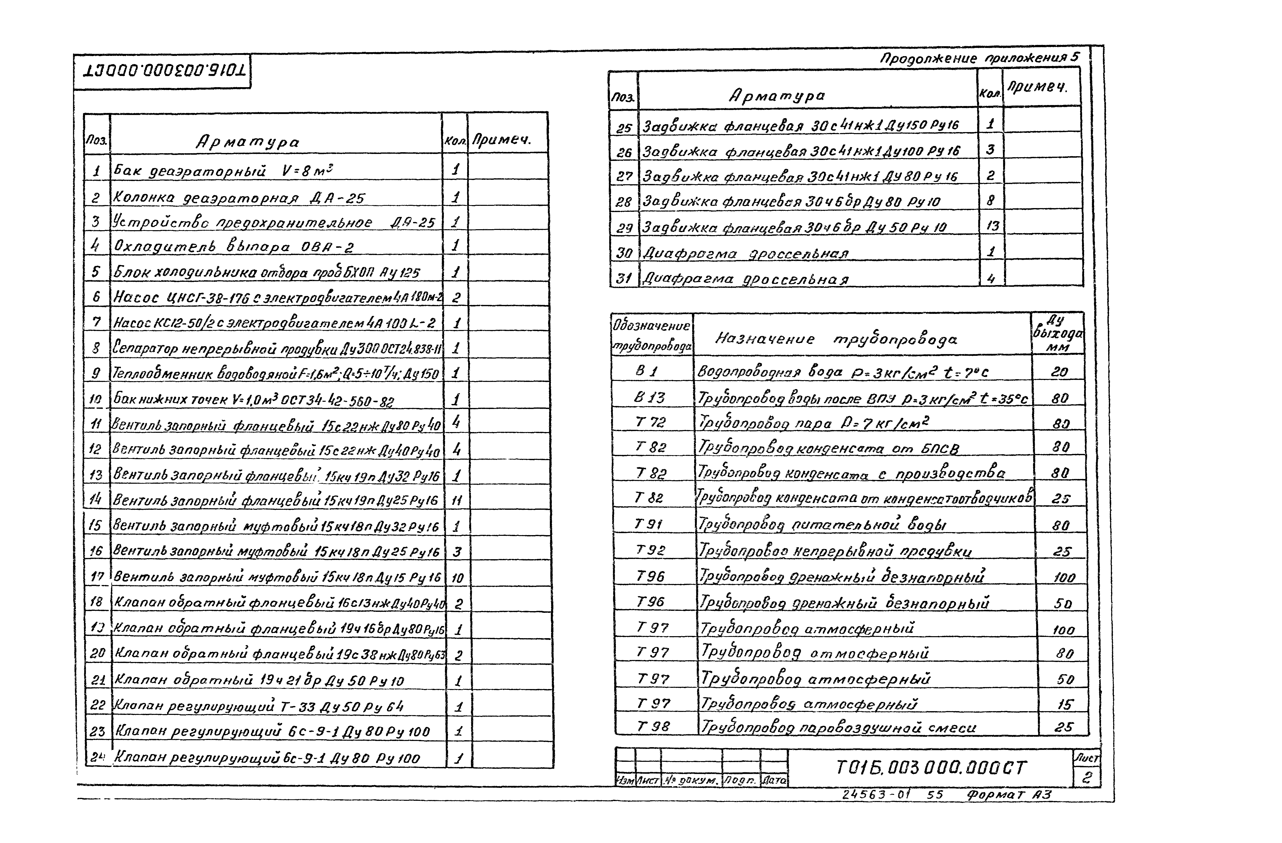 Серия 5.903-11