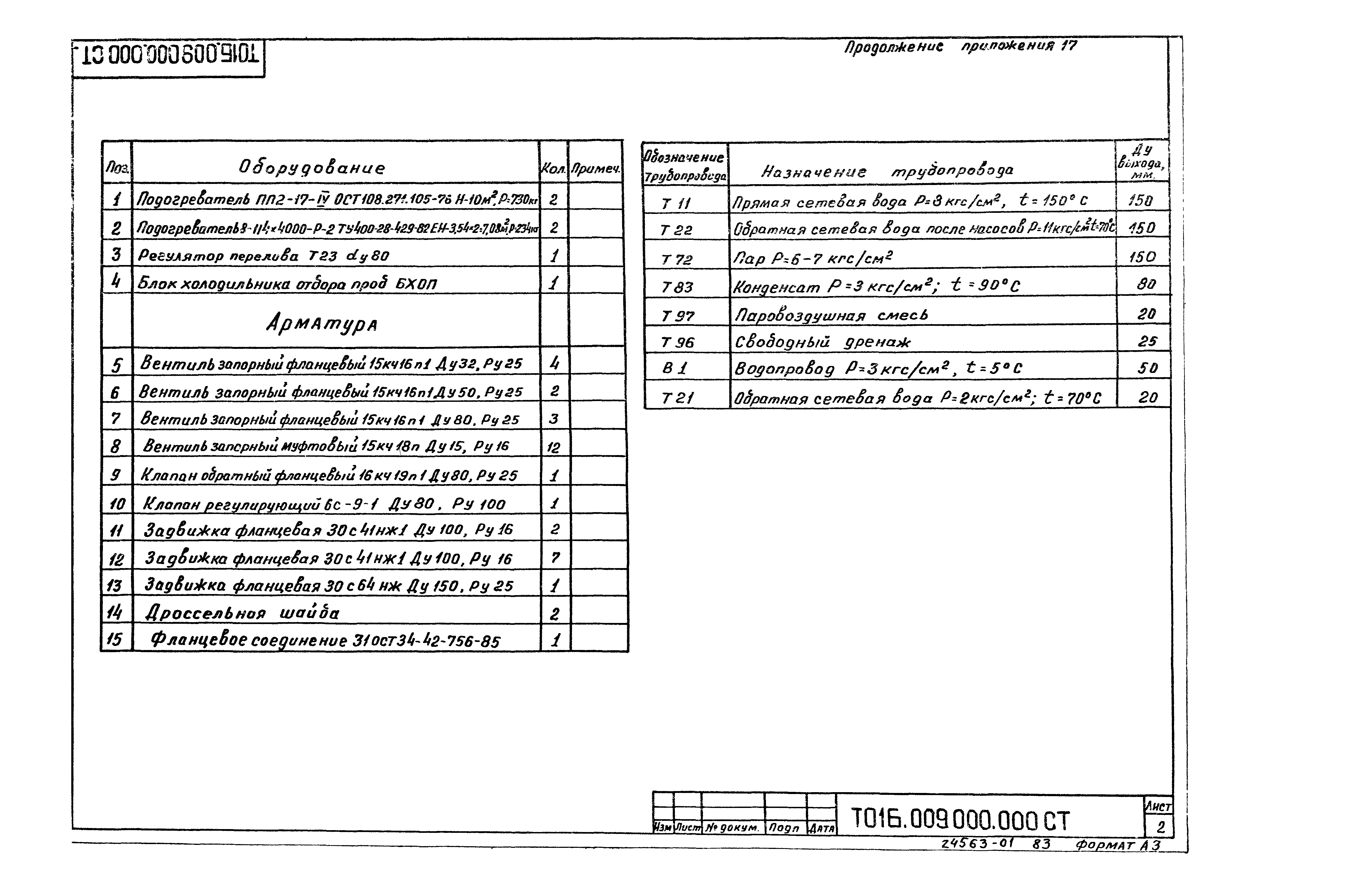 Серия 5.903-11