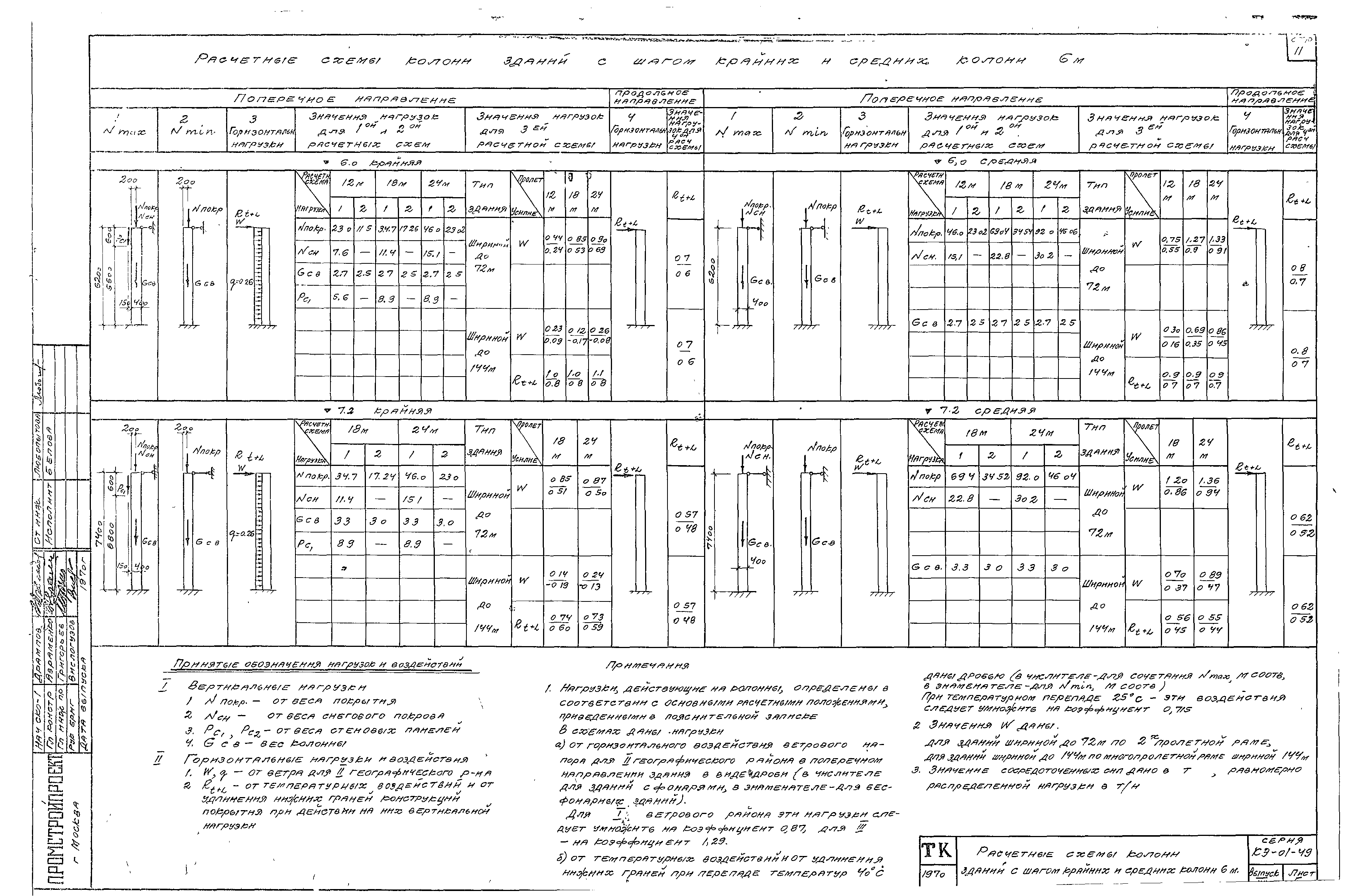 Серия КЭ-01-49